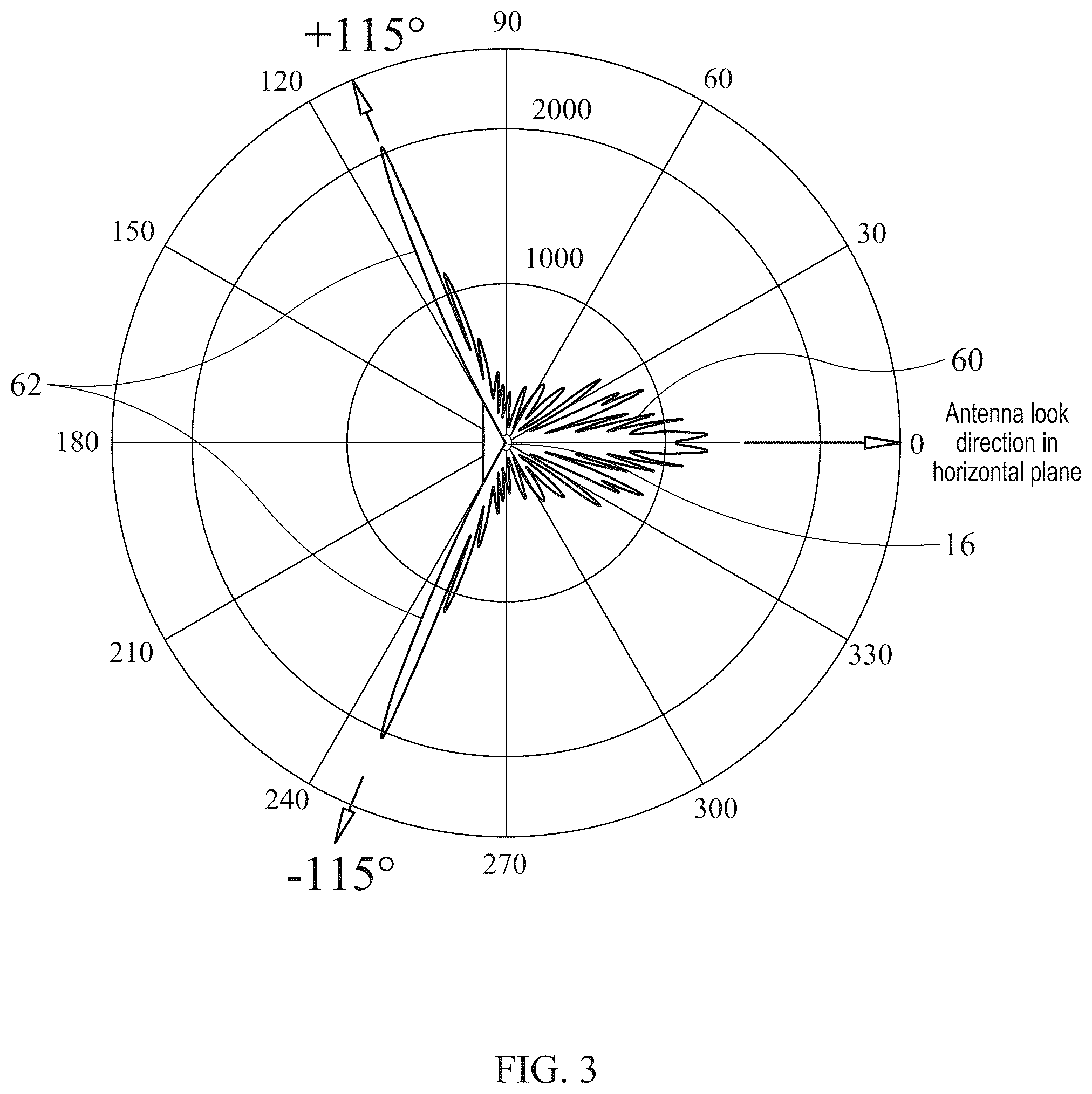 Patent US12592495 Figure 3 – Systems and methods for mitigating interference from satellite gateway antenna