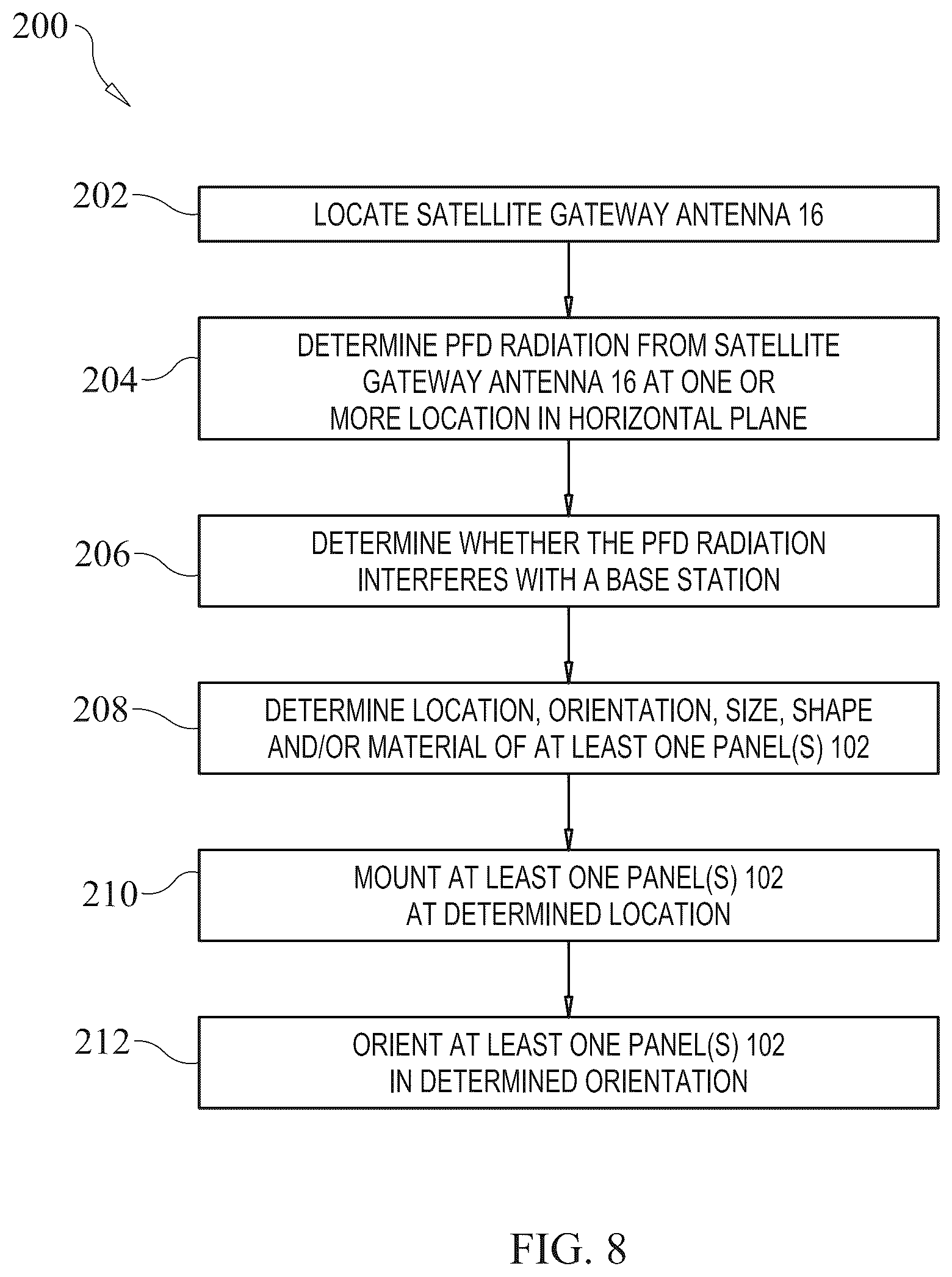 Patent US12592495 Figure 10 – Systems and methods for mitigating interference from satellite gateway antenna