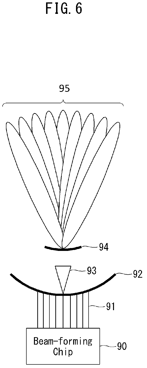 Patent US12592497 Figure 8 – Microwave beam-forming antenna