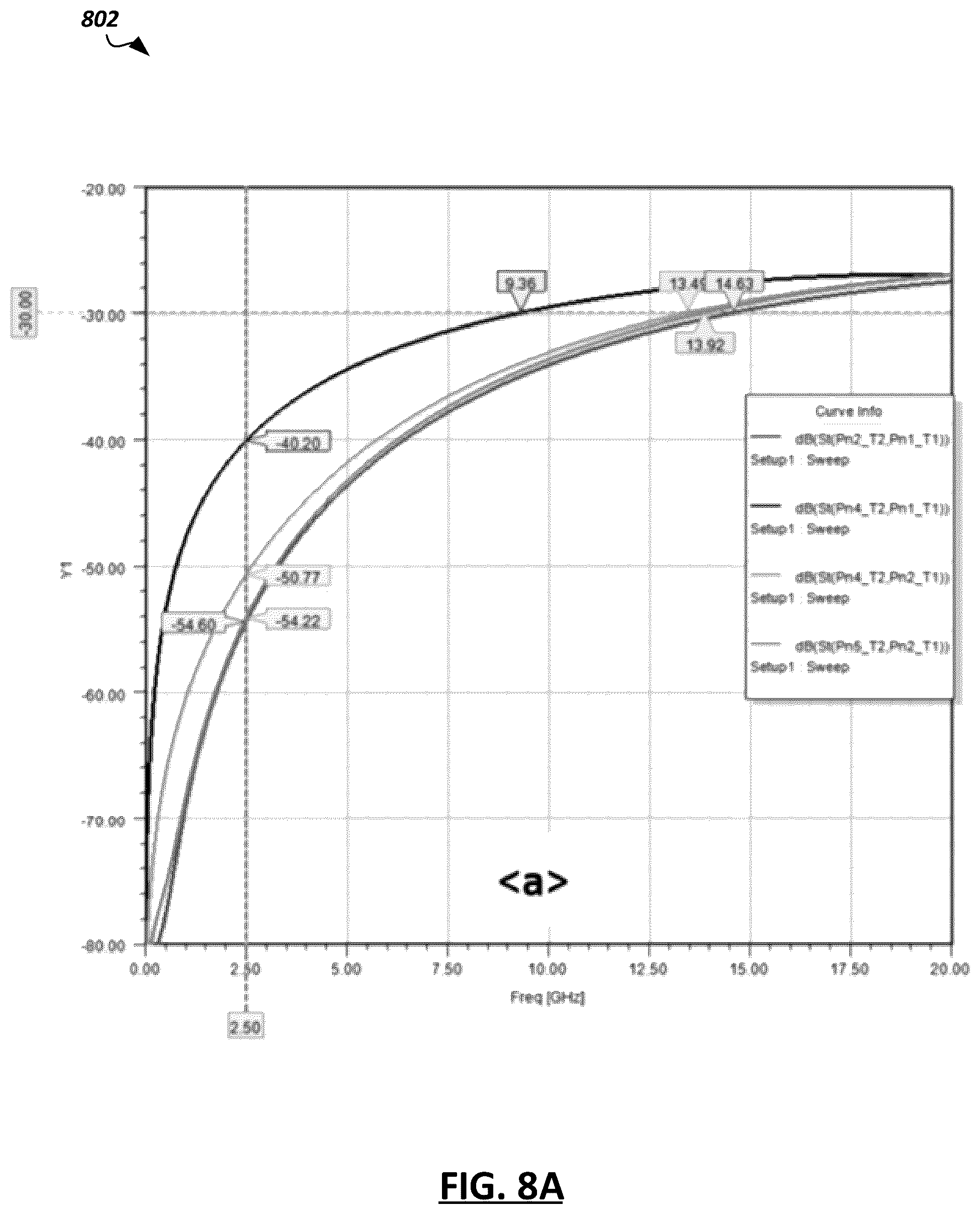 Patent US12592508 Figure 10 – Wave spring-based interconnect probes