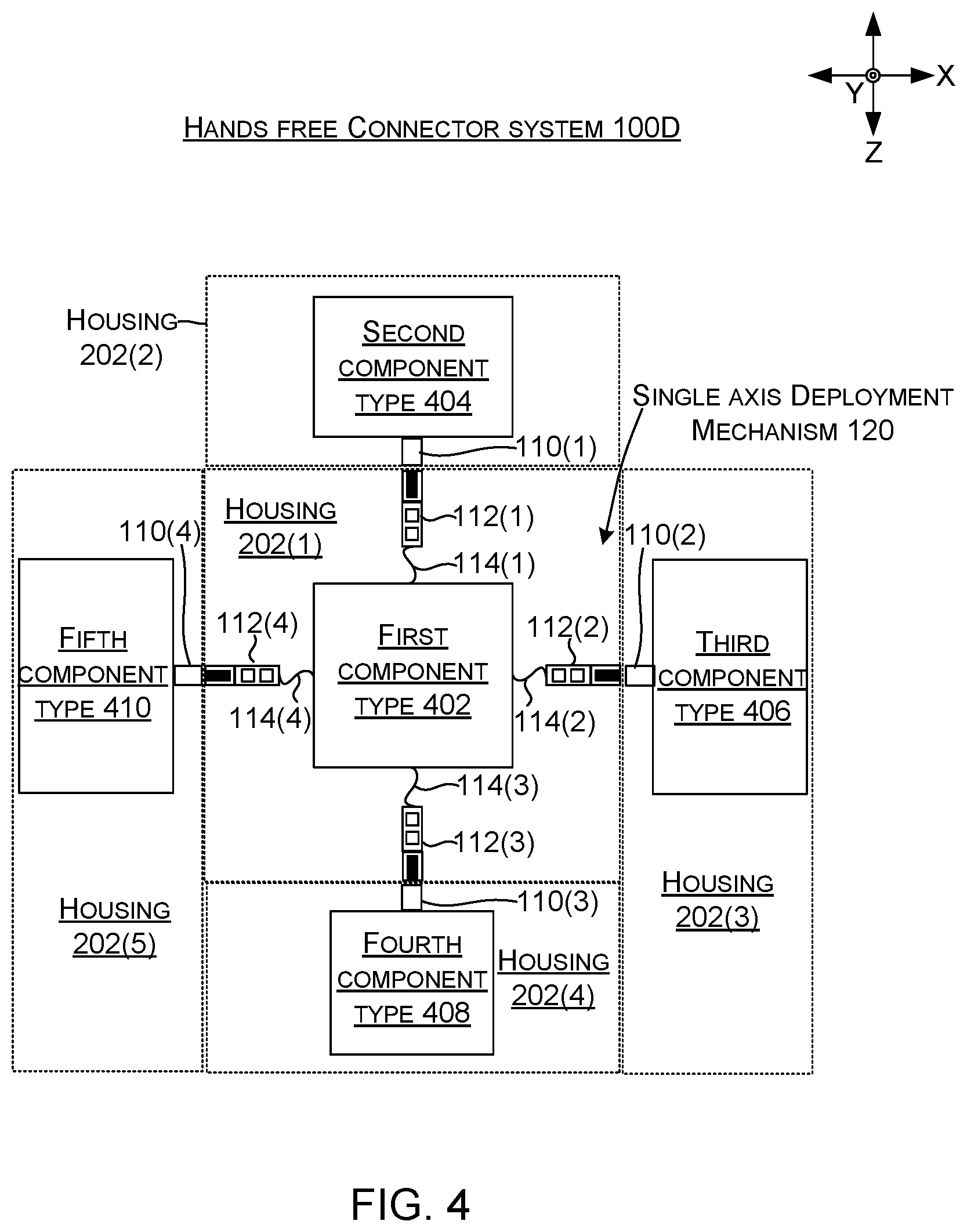 Patent US12592518 Figure 10 – Hands-free connectors