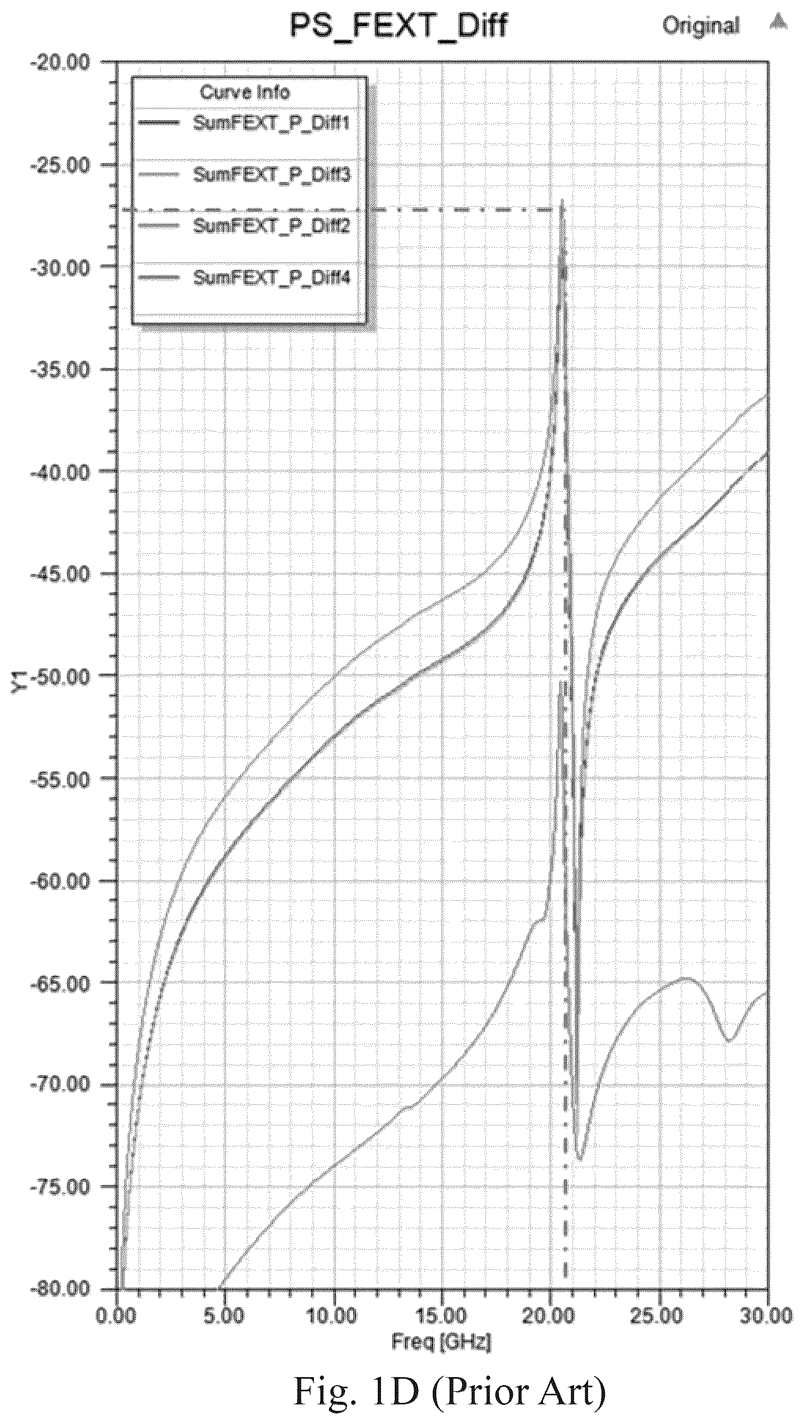 Patent US12592519 Figure 4 – Signal connector having protrusion of insulating base