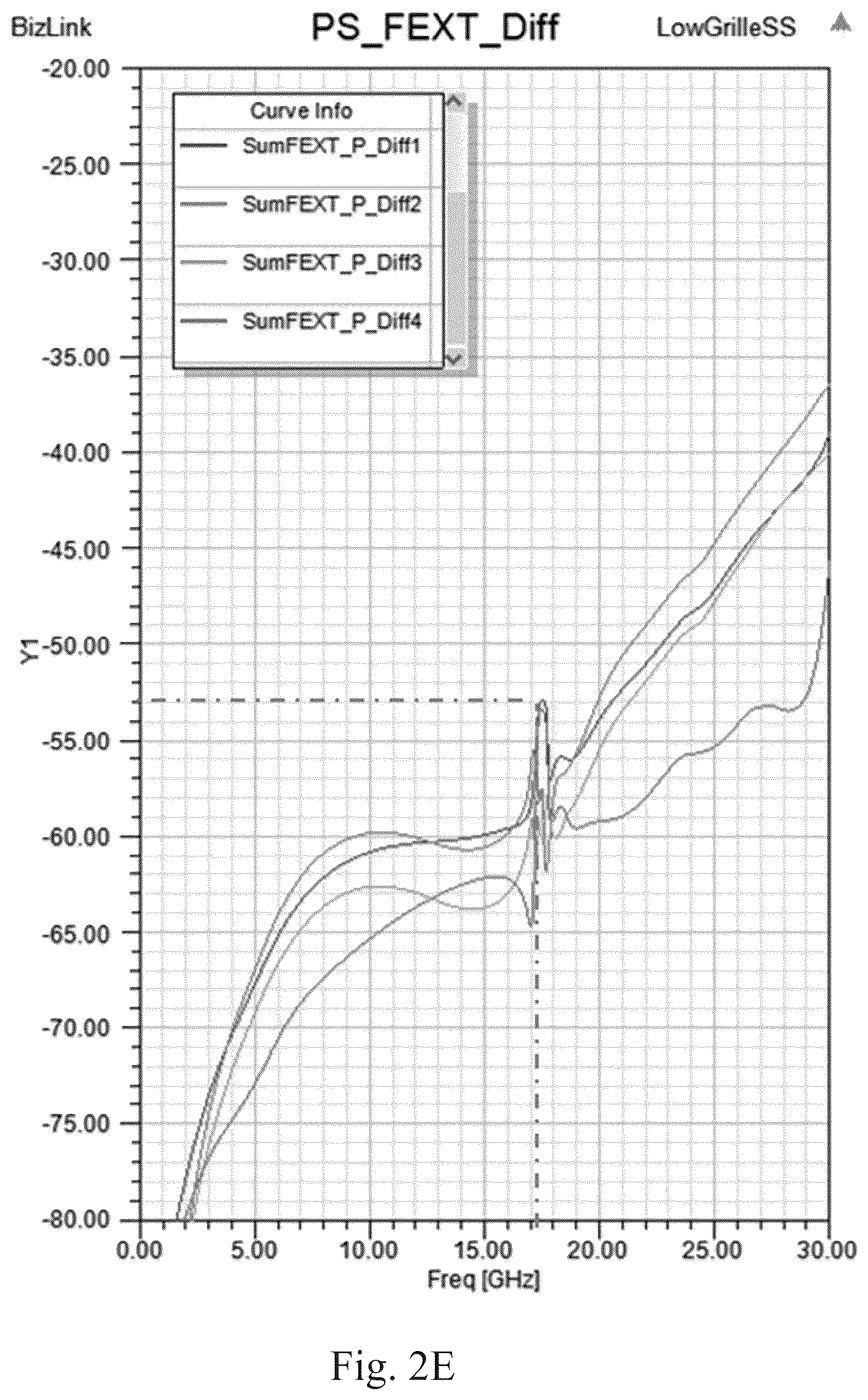 Patent US12592519 Figure 9 – Signal connector having protrusion of insulating base