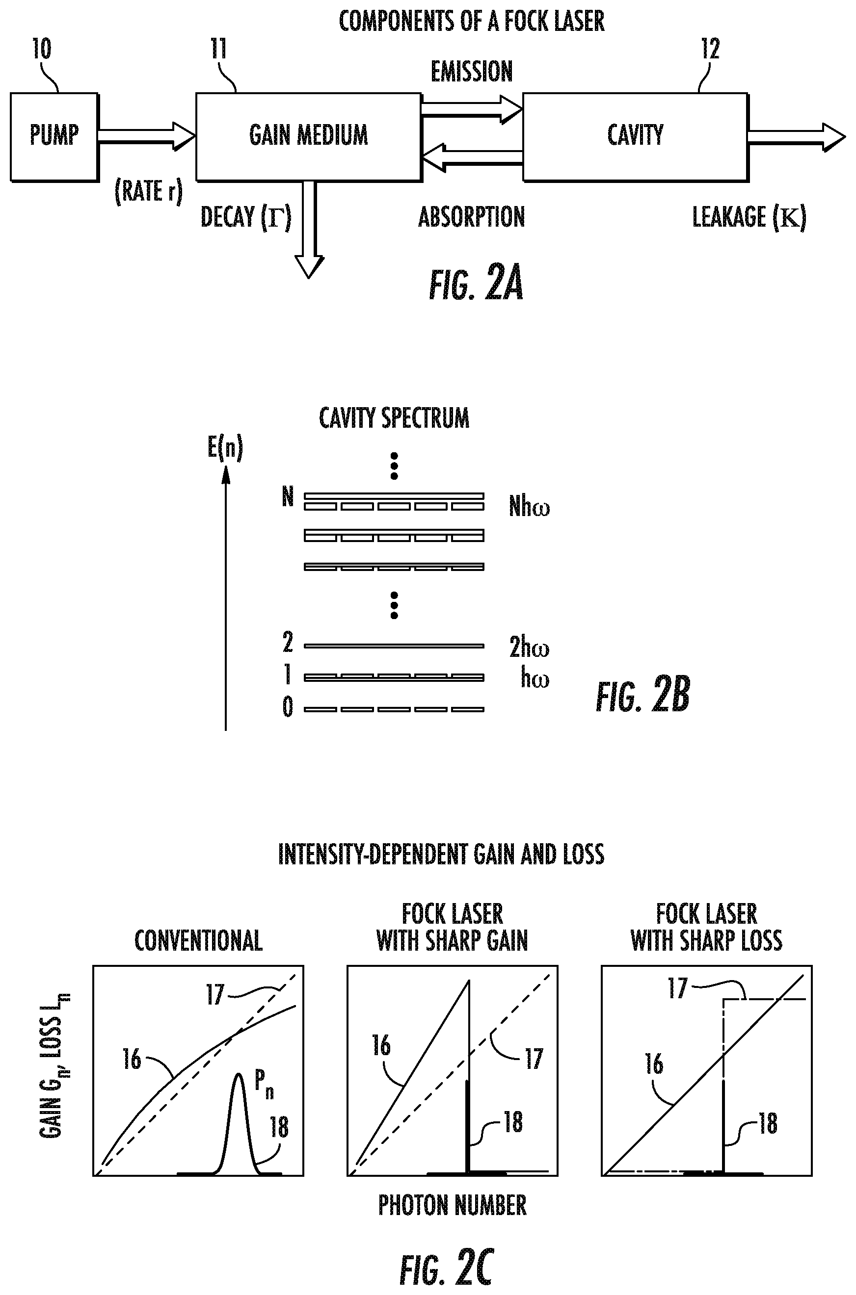 Patent US12592534 Figure 2 – Methods and apparatus to generate macroscopic fock and other sub-poissonian states of radiation