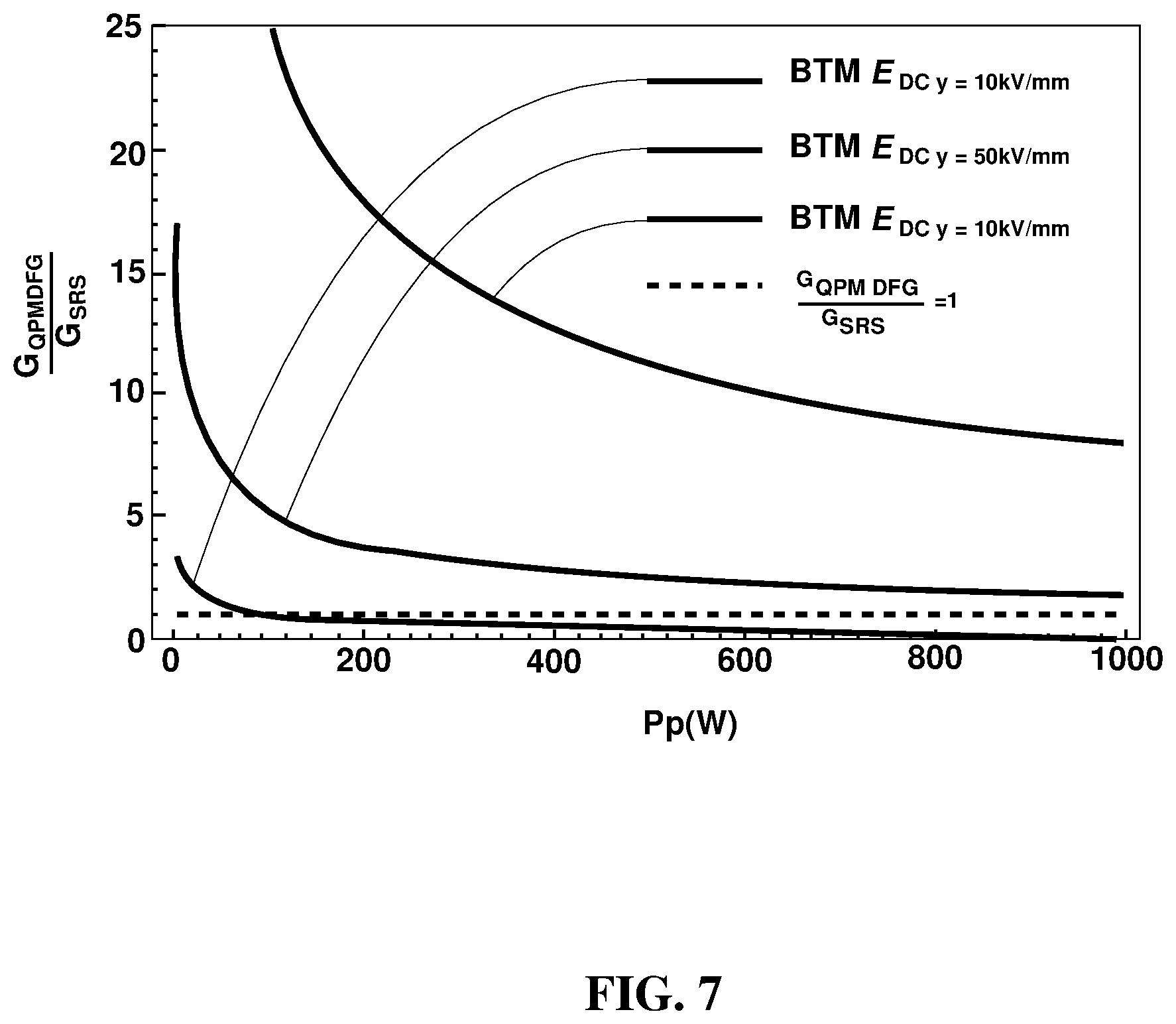 Patent US12592537 Figure 4 – Fiber for optical power amplification and/or optical power generation
