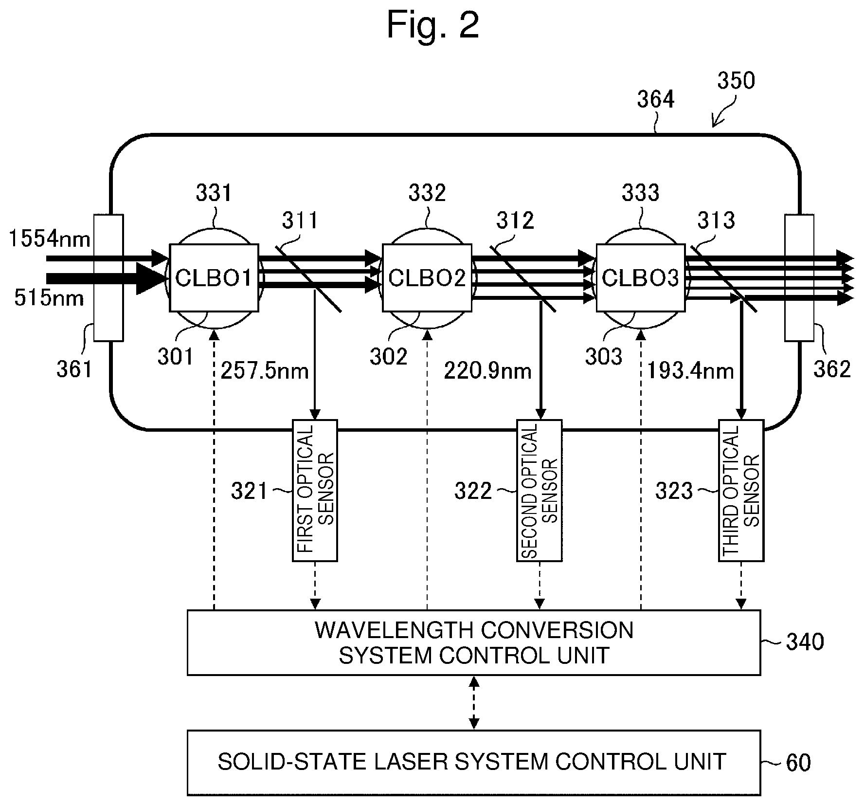 Patent US12592538 Figure 2 – Solid-state laser system, phase matching method, and electronic device manufacturing method