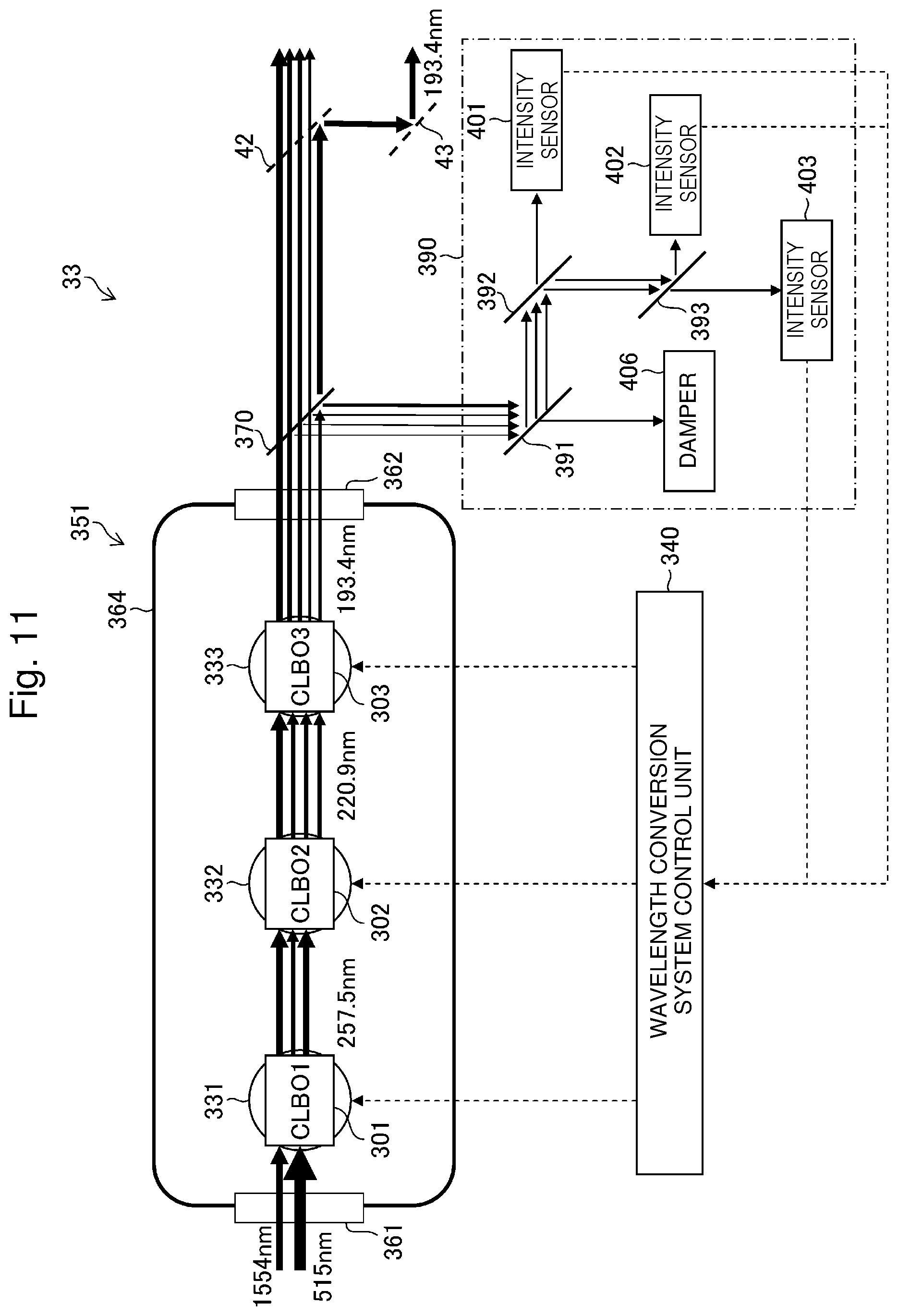 Patent US12592538 Figure 9 – Solid-state laser system, phase matching method, and electronic device manufacturing method