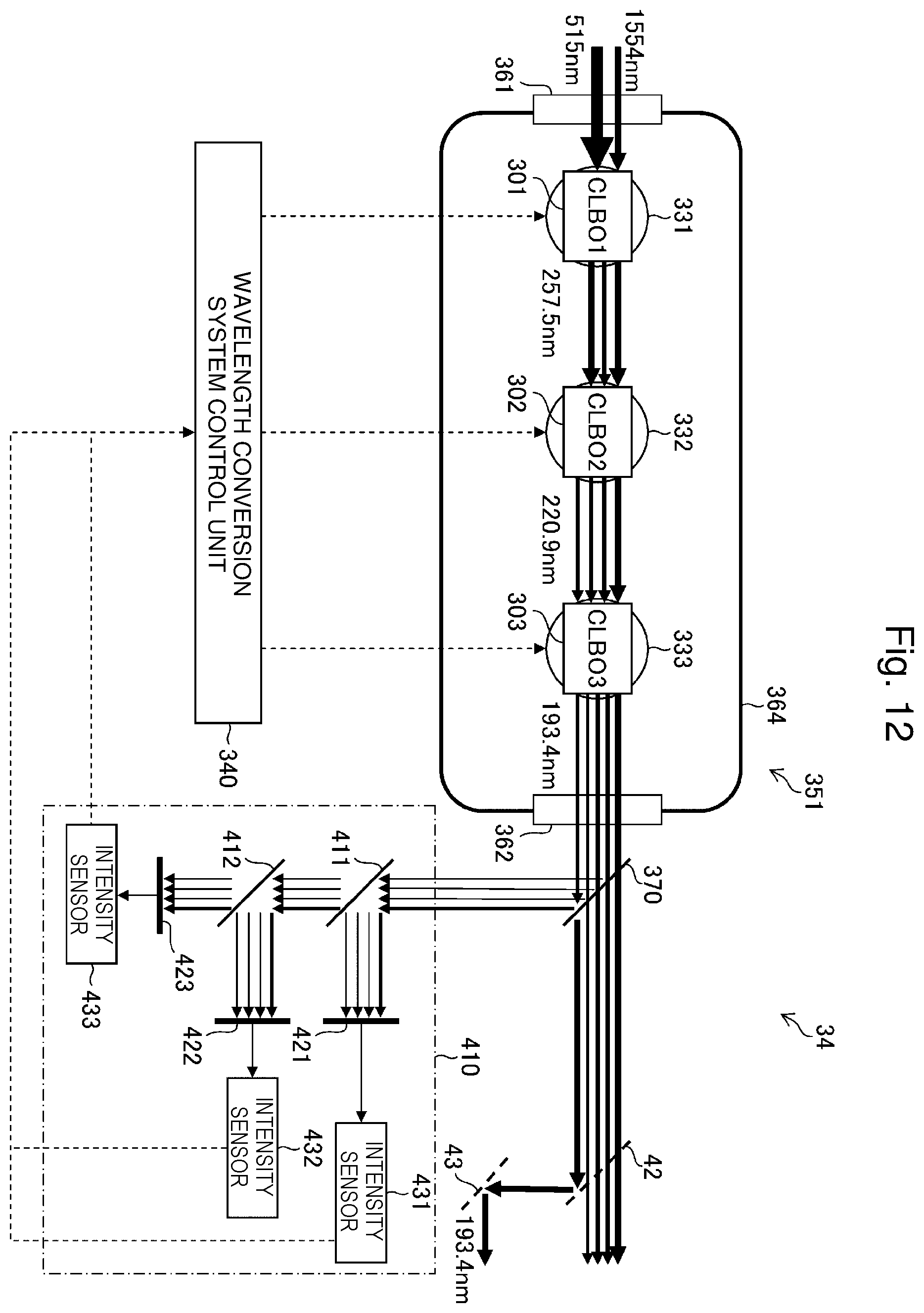 Patent US12592538 Figure 10 – Solid-state laser system, phase matching method, and electronic device manufacturing method