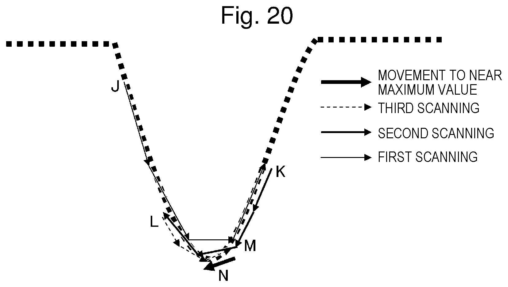 Patent US12592538 Figure 16 – Solid-state laser system, phase matching method, and electronic device manufacturing method