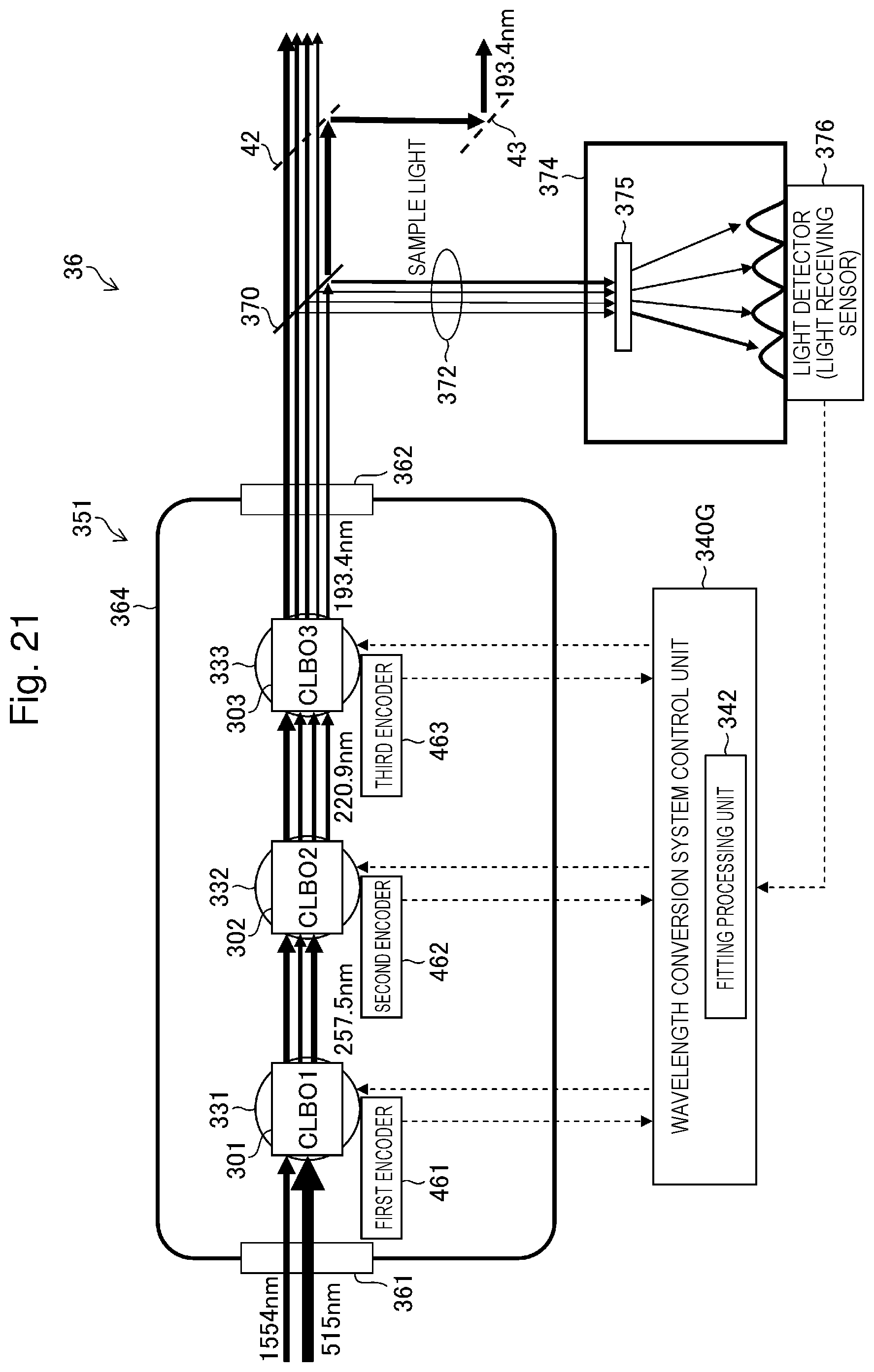 Patent US12592538 Figure 17 – Solid-state laser system, phase matching method, and electronic device manufacturing method