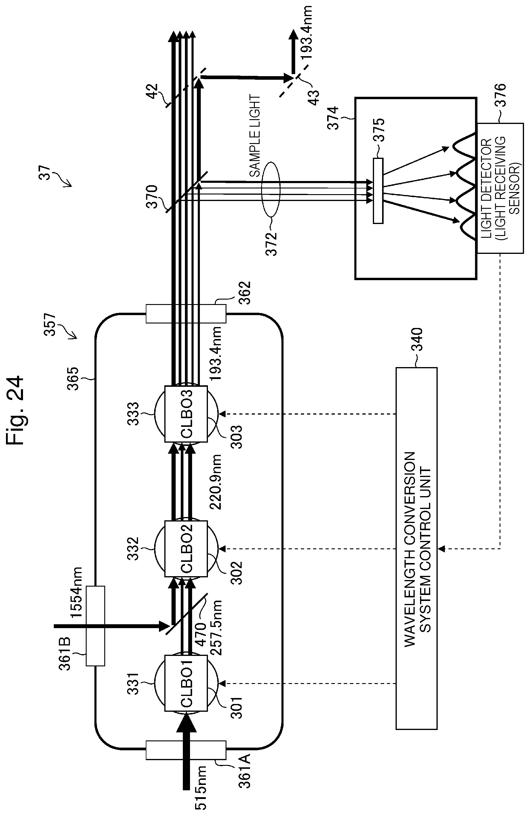 Patent US12592538 Figure 20 – Solid-state laser system, phase matching method, and electronic device manufacturing method