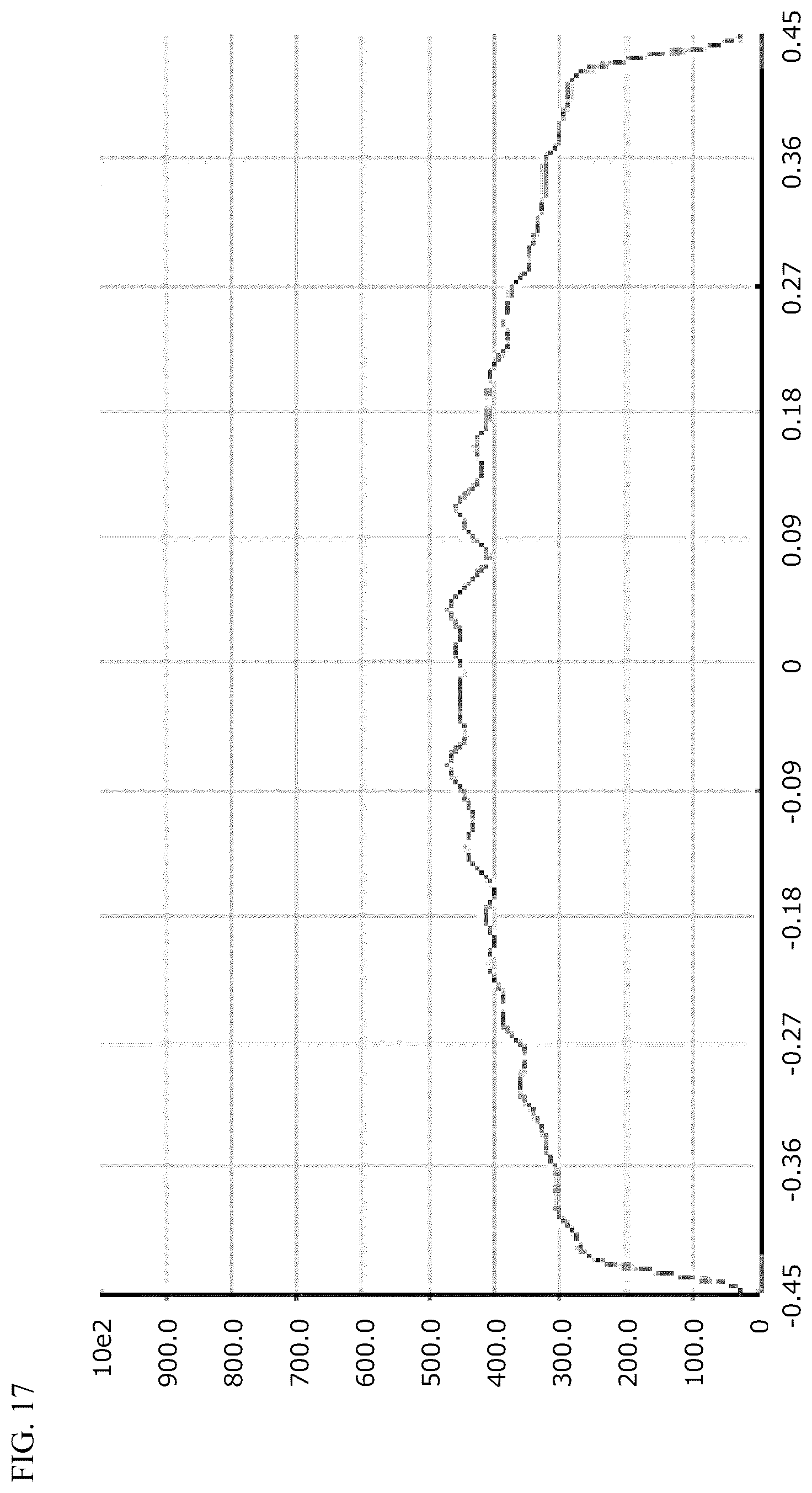 Patent US12592539 Figure 14 – Light emitting device