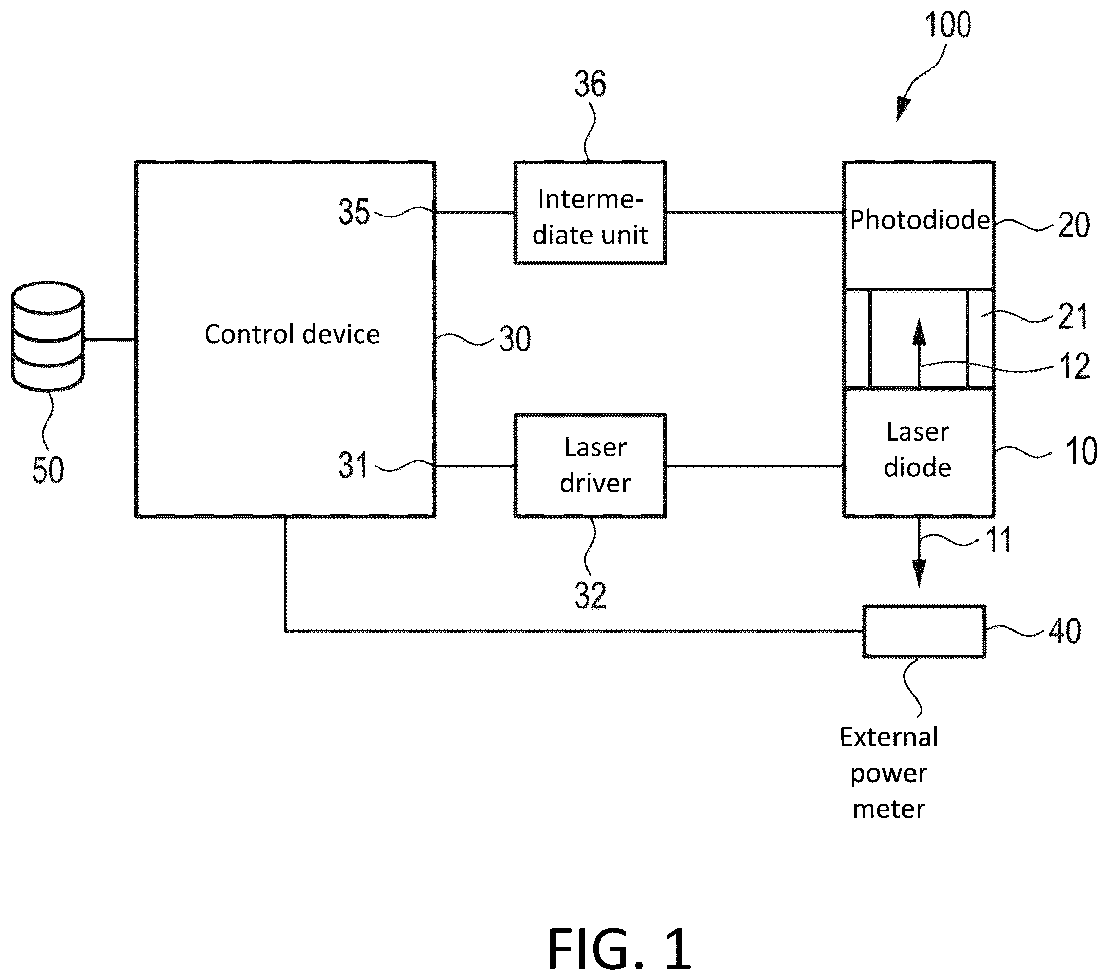 Patent US12592541 Figure 1 – Method of controlling an optical output power of a laser diode, control device and system