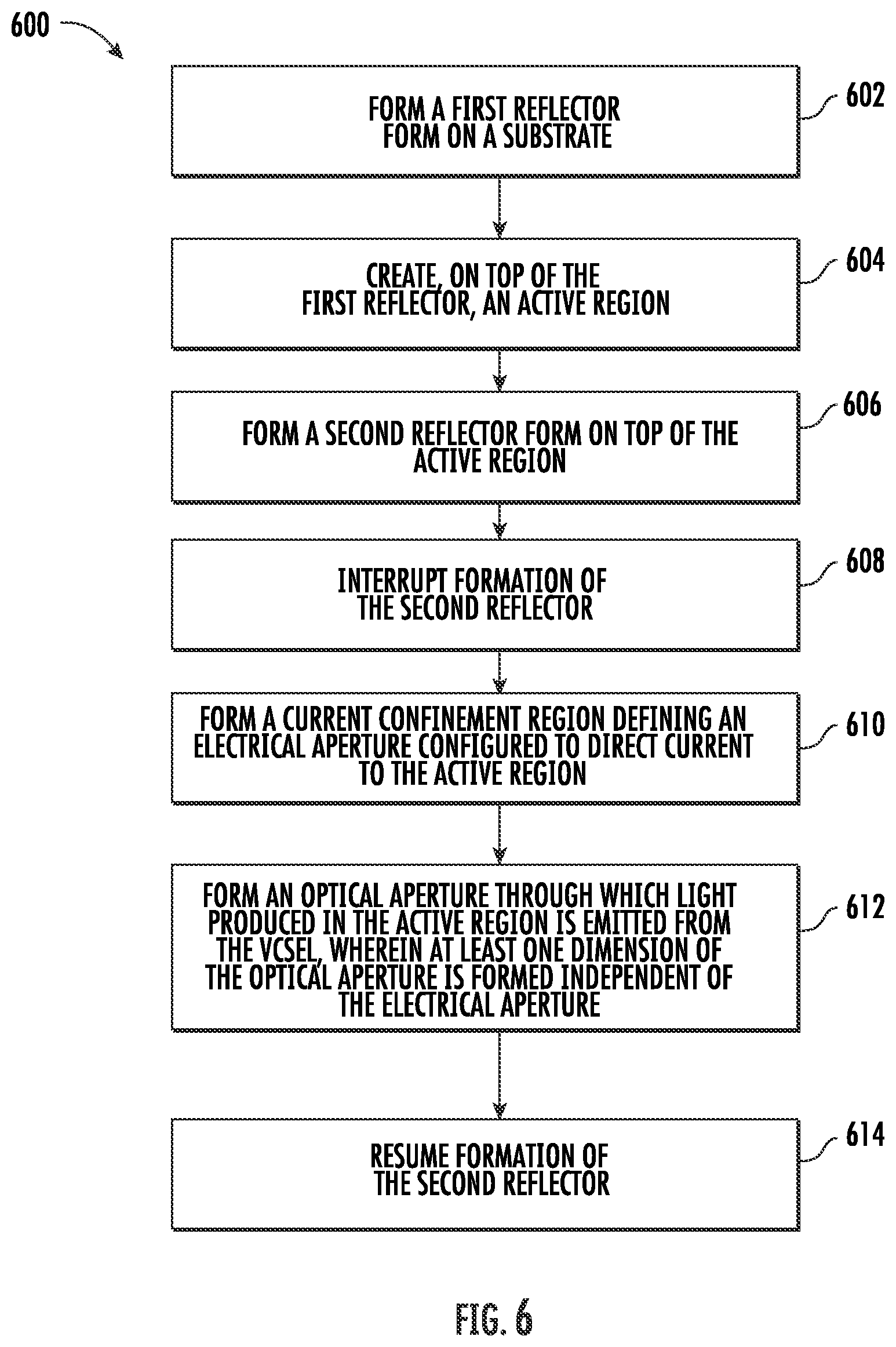 Patent US12592544 Figure 5 – Vertical-cavity surface-emitting laser (VCSEL) having separate electrical and optical confinement