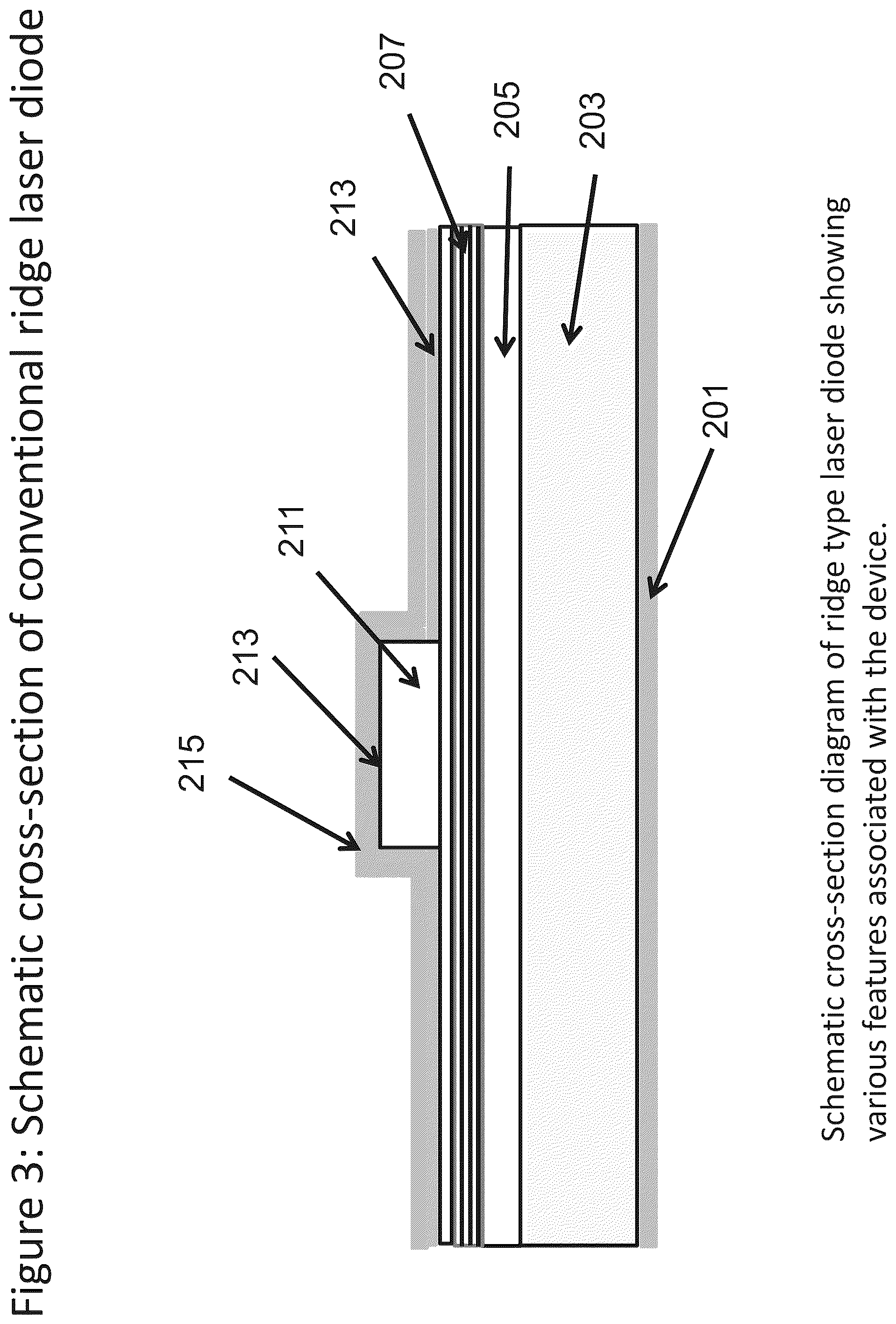Patent US12592547 Figure 3 – Phosphor structures