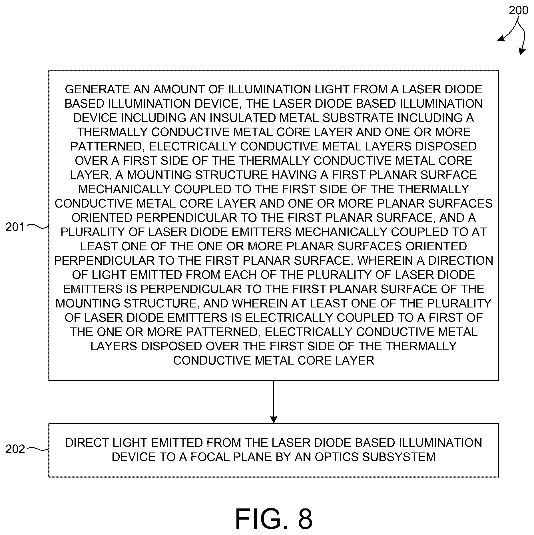 Patent US12592548 Figure 6 – Vertically oriented, multiple laser diode based illumination device