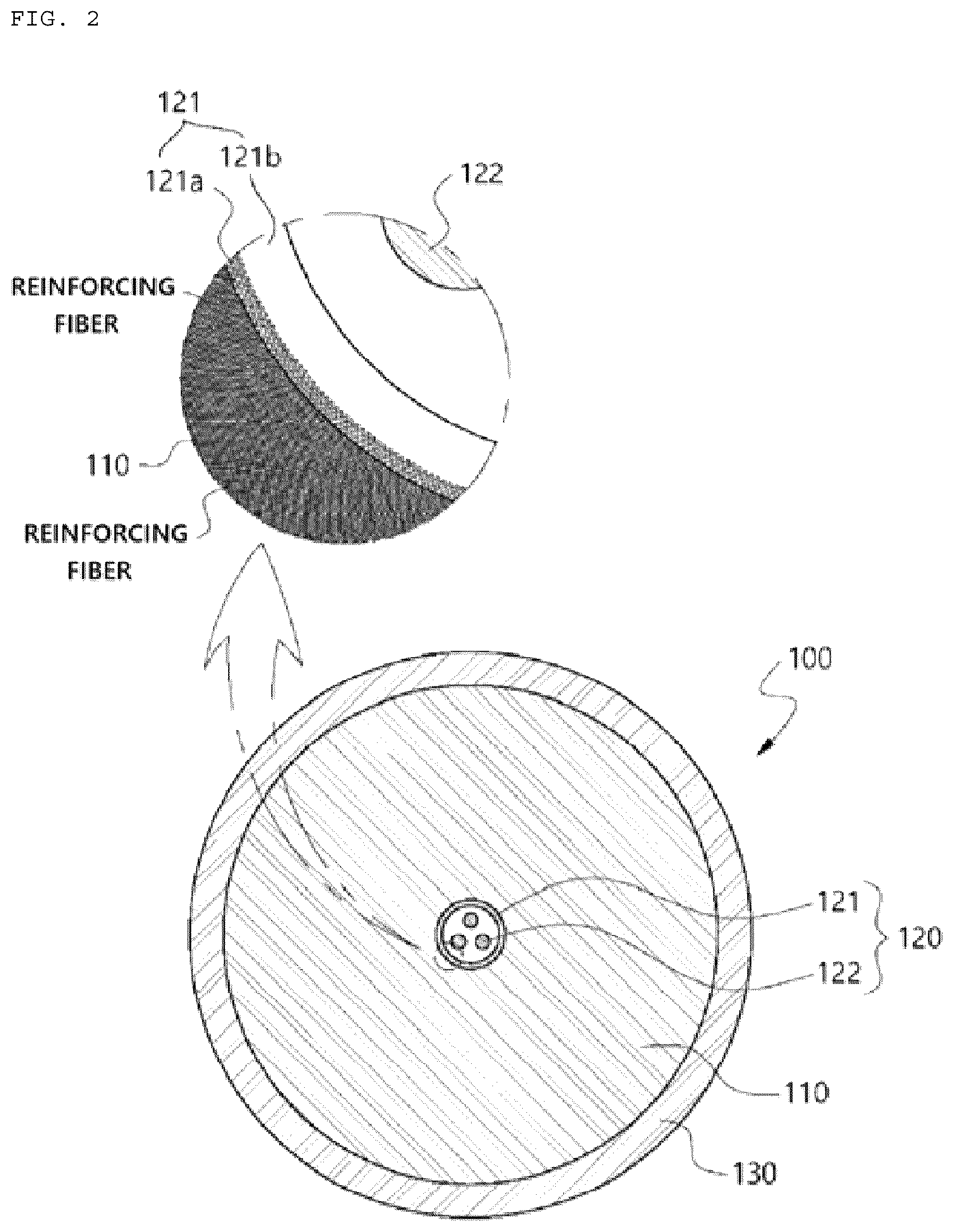 Patent US12592552 Figure 2 – Central tension line for overhead power transmission cable having damage detection function and overhead power transmission cable comprising same