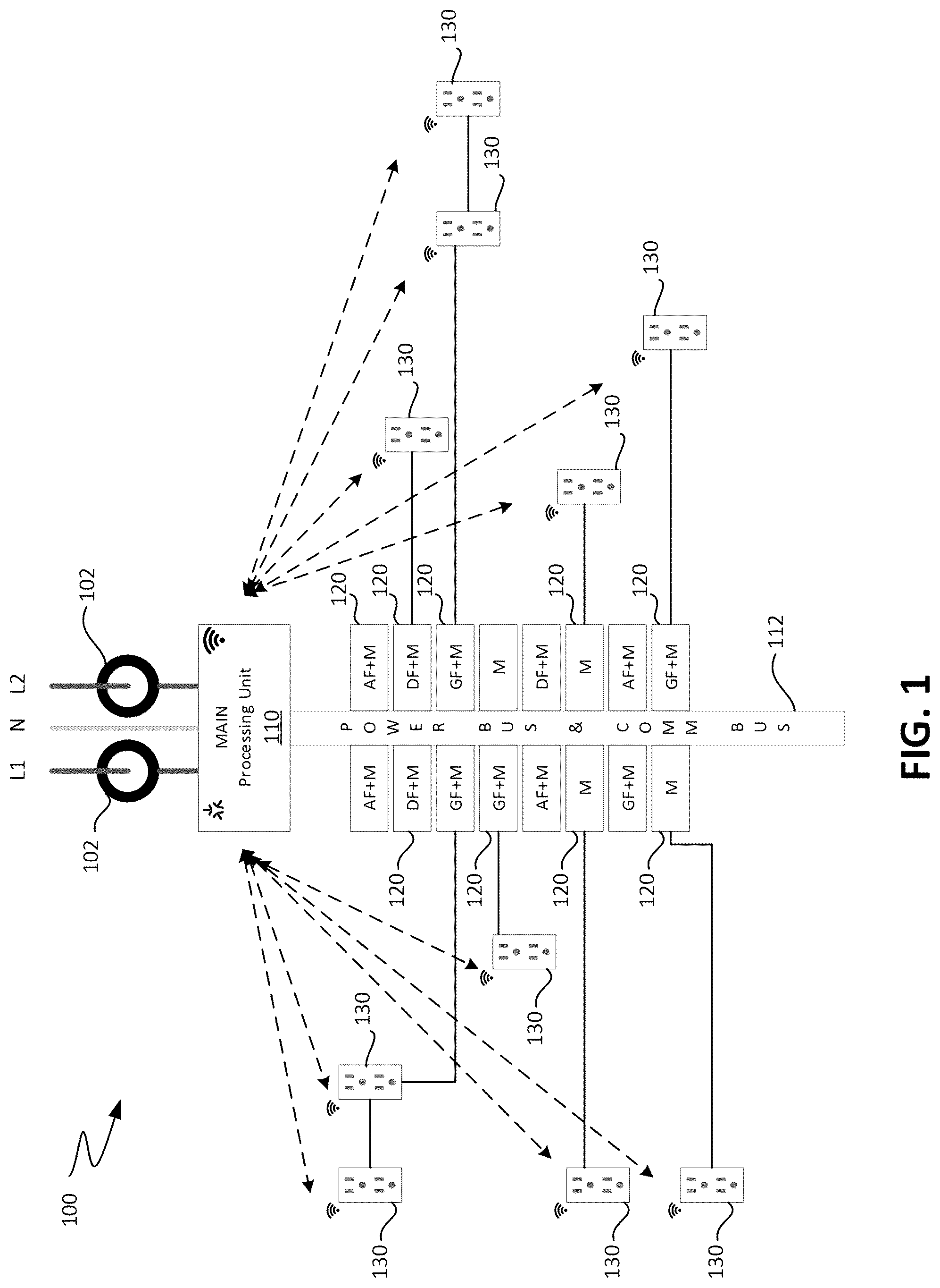 Patent US12592554 Figure 1 – Centralized fault detection with fault recovery system and method