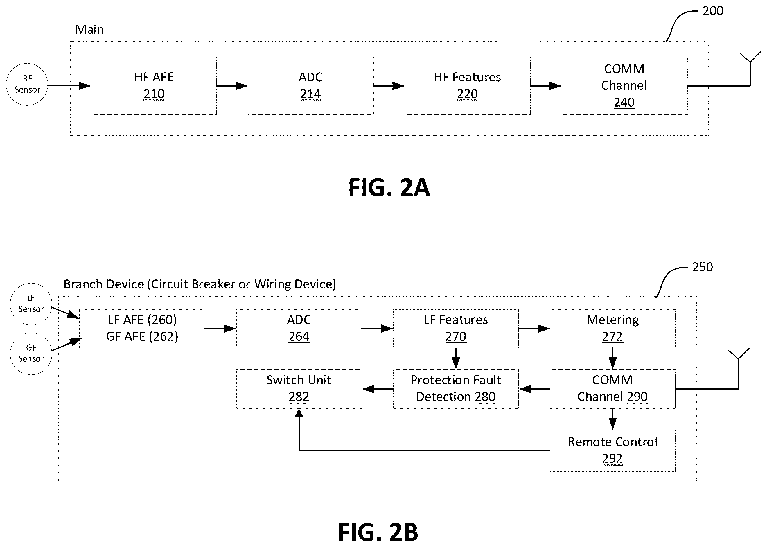 Patent US12592554 Figure 2 – Centralized fault detection with fault recovery system and method