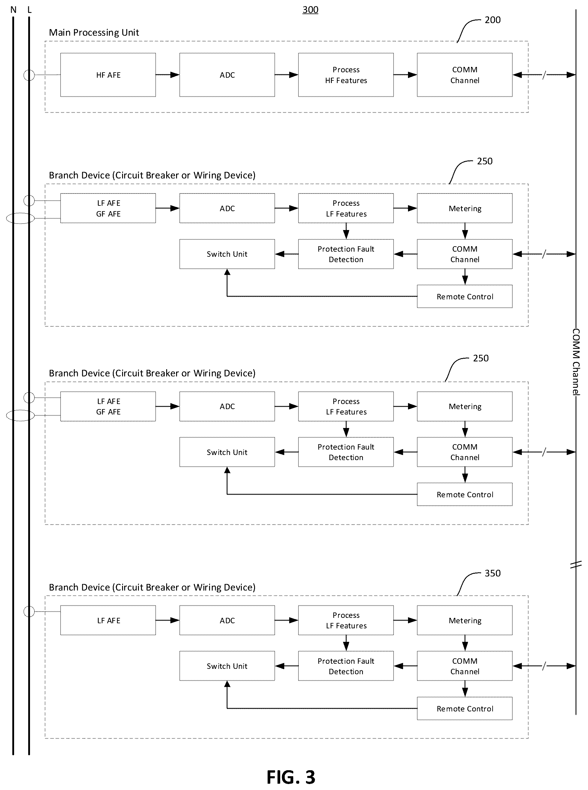Patent US12592554 Figure 3 – Centralized fault detection with fault recovery system and method