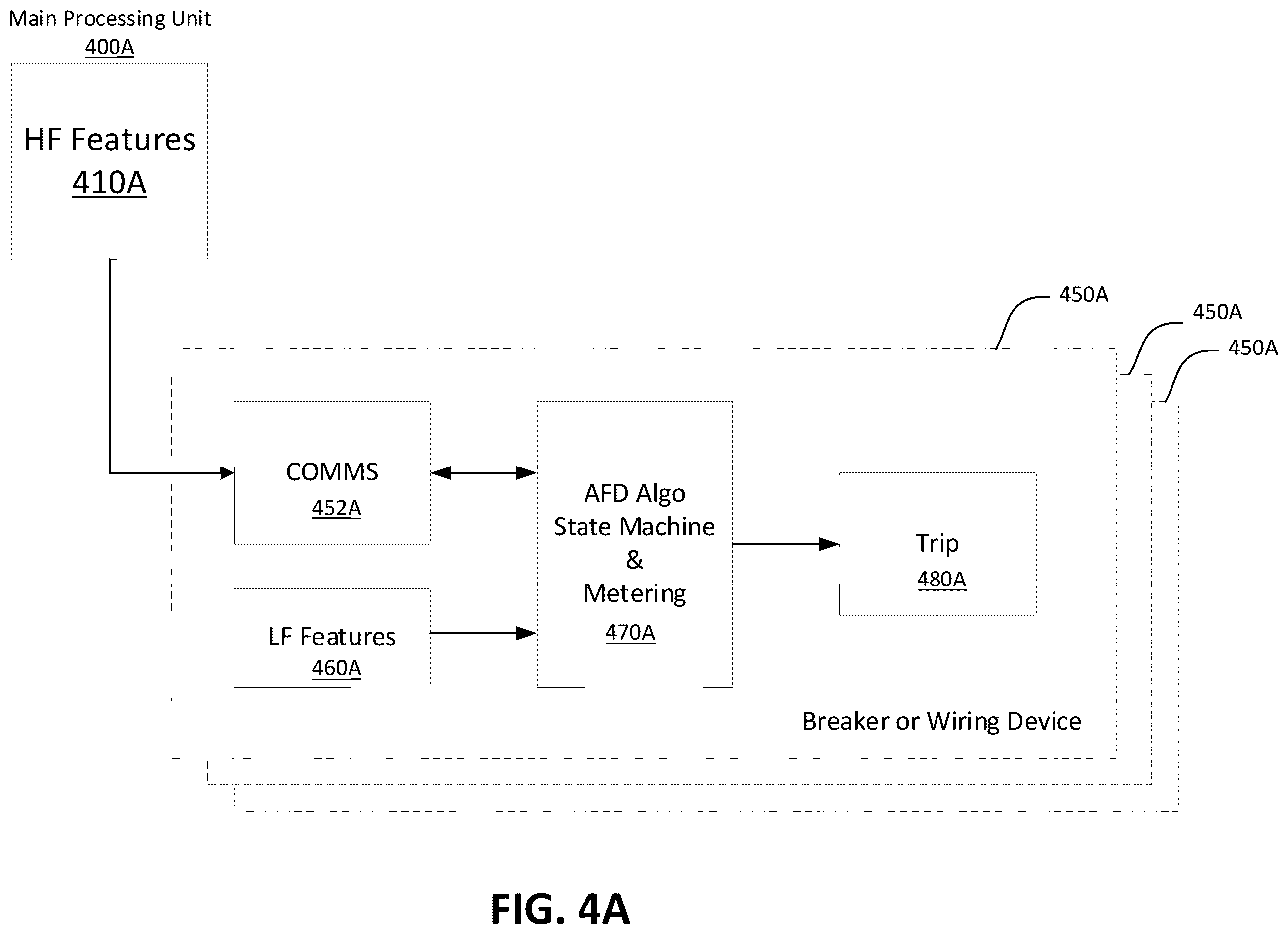 Patent US12592554 Figure 4 – Centralized fault detection with fault recovery system and method