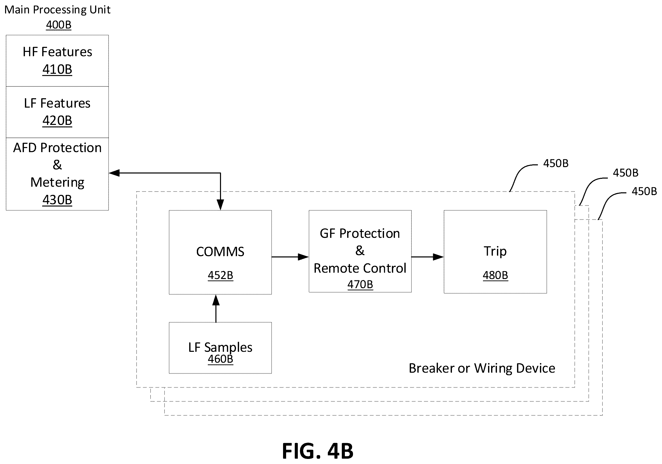 Patent US12592554 Figure 5 – Centralized fault detection with fault recovery system and method