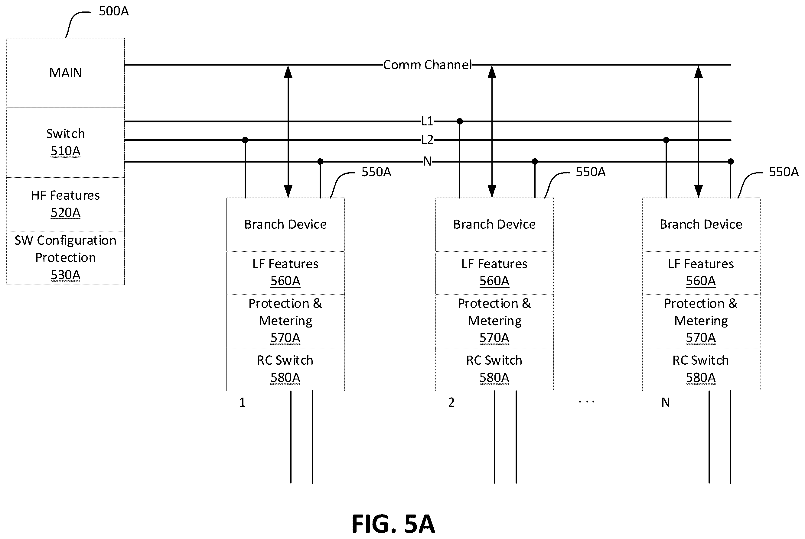 Patent US12592554 Figure 6 – Centralized fault detection with fault recovery system and method