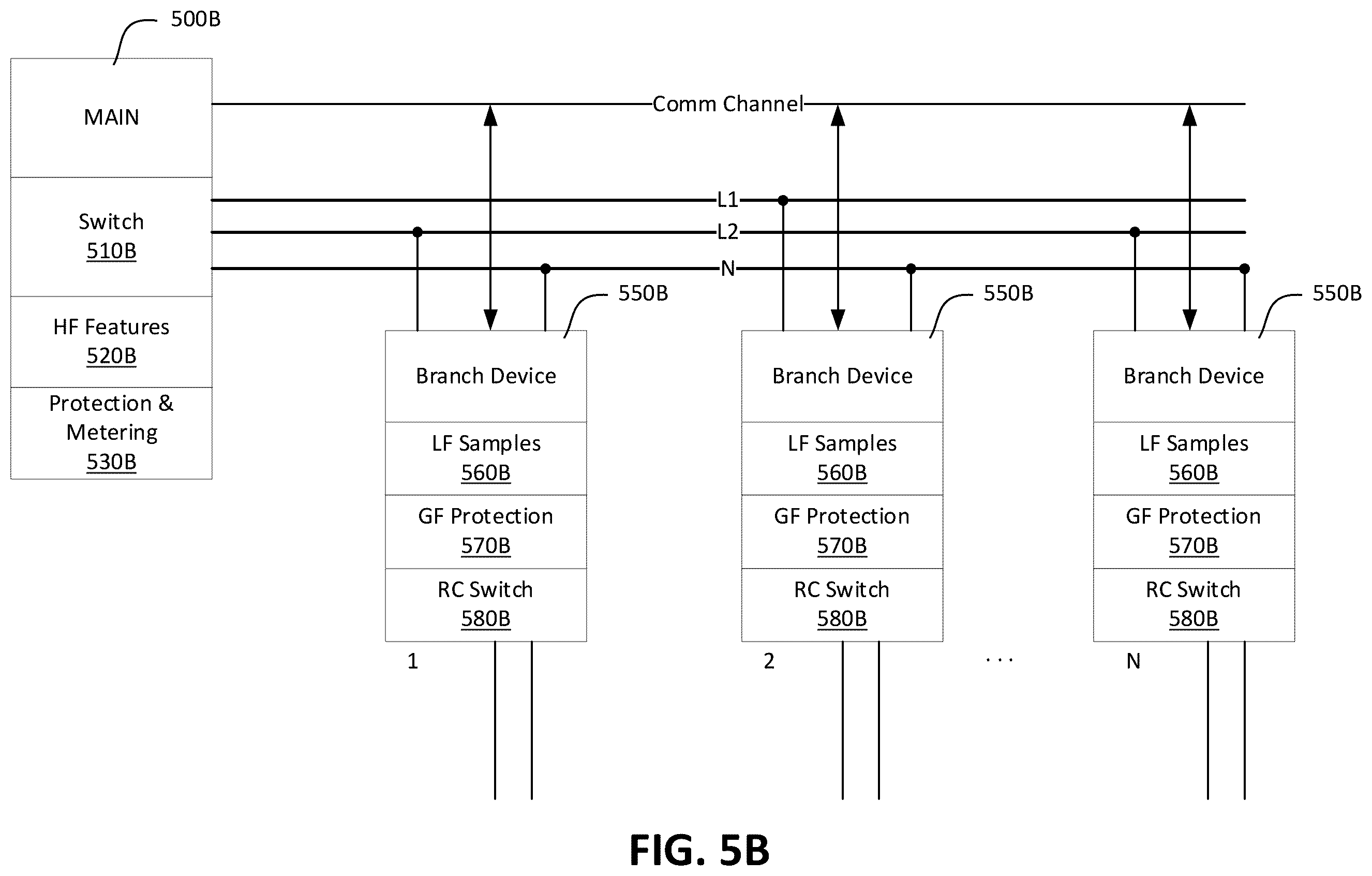 Patent US12592554 Figure 7 – Centralized fault detection with fault recovery system and method
