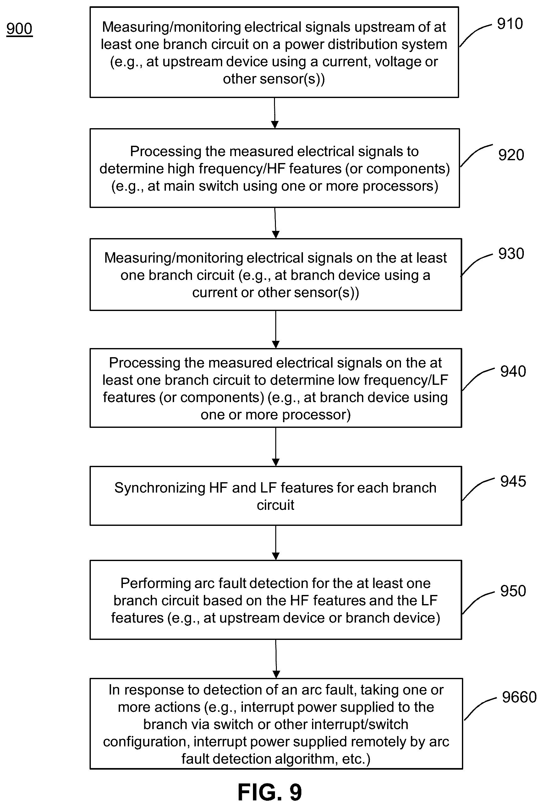 Patent US12592554 Figure 14 – Centralized fault detection with fault recovery system and method