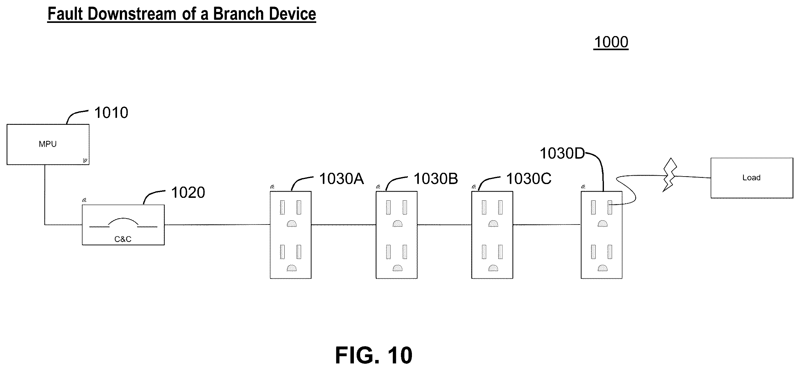 Patent US12592554 Figure 15 – Centralized fault detection with fault recovery system and method