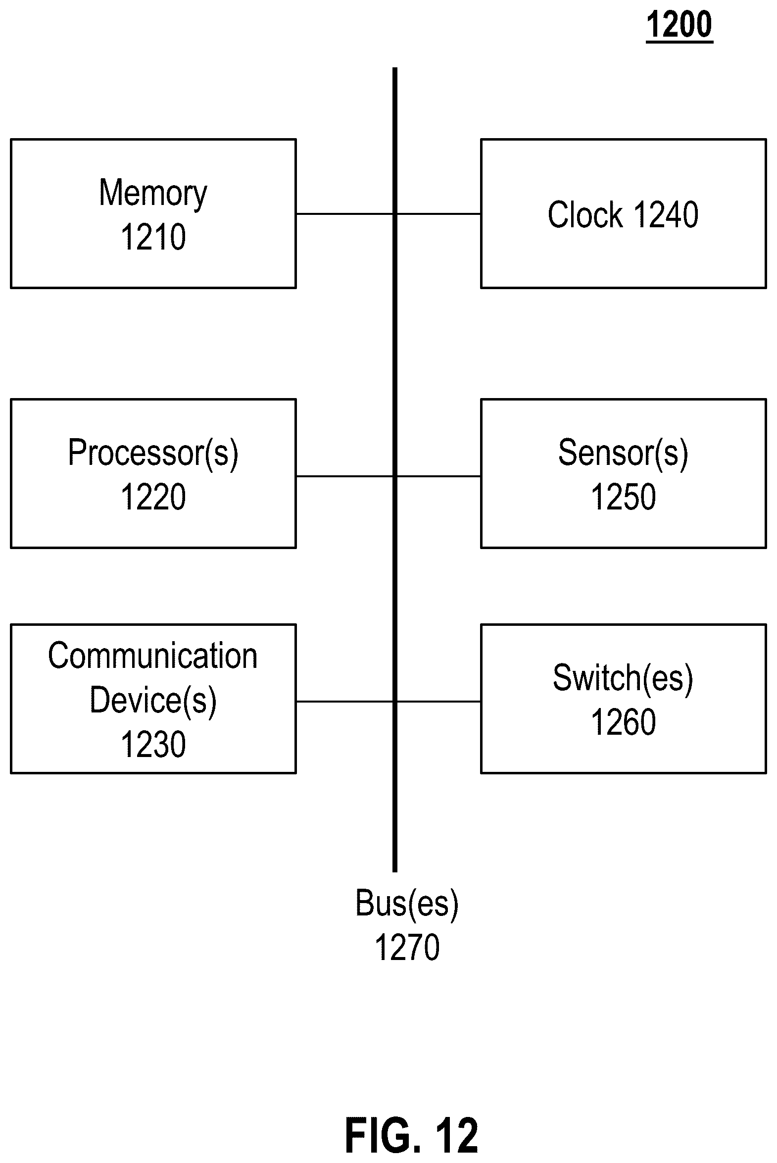 Patent US12592554 Figure 17 – Centralized fault detection with fault recovery system and method