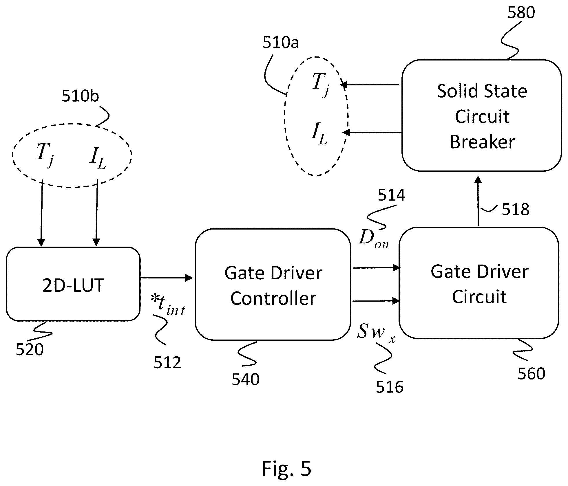 Patent US12592555 Figure 5 – Active turn off control gate driver for solid state circuit breaker