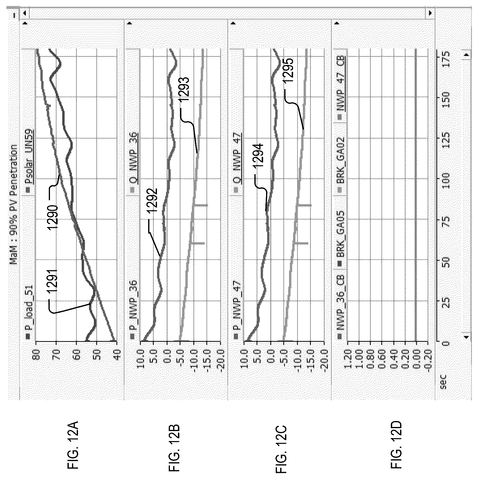 Patent US12592556 Figure 11 – Network protector for secondary distribution network that includes distributed energy resources
