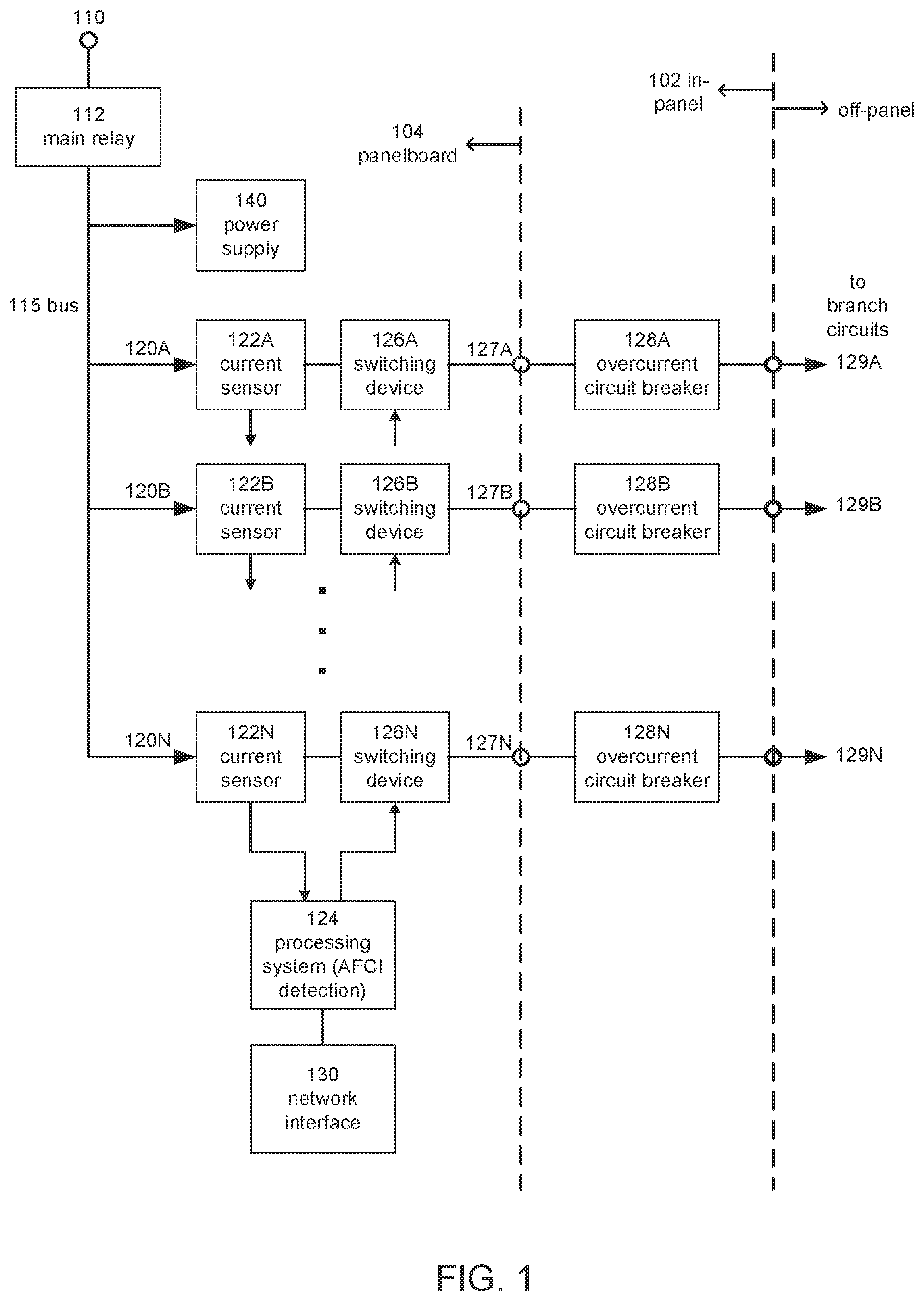 Patent US12592558 Figure 1 – Electrical panelboard with integrated arc fault protection