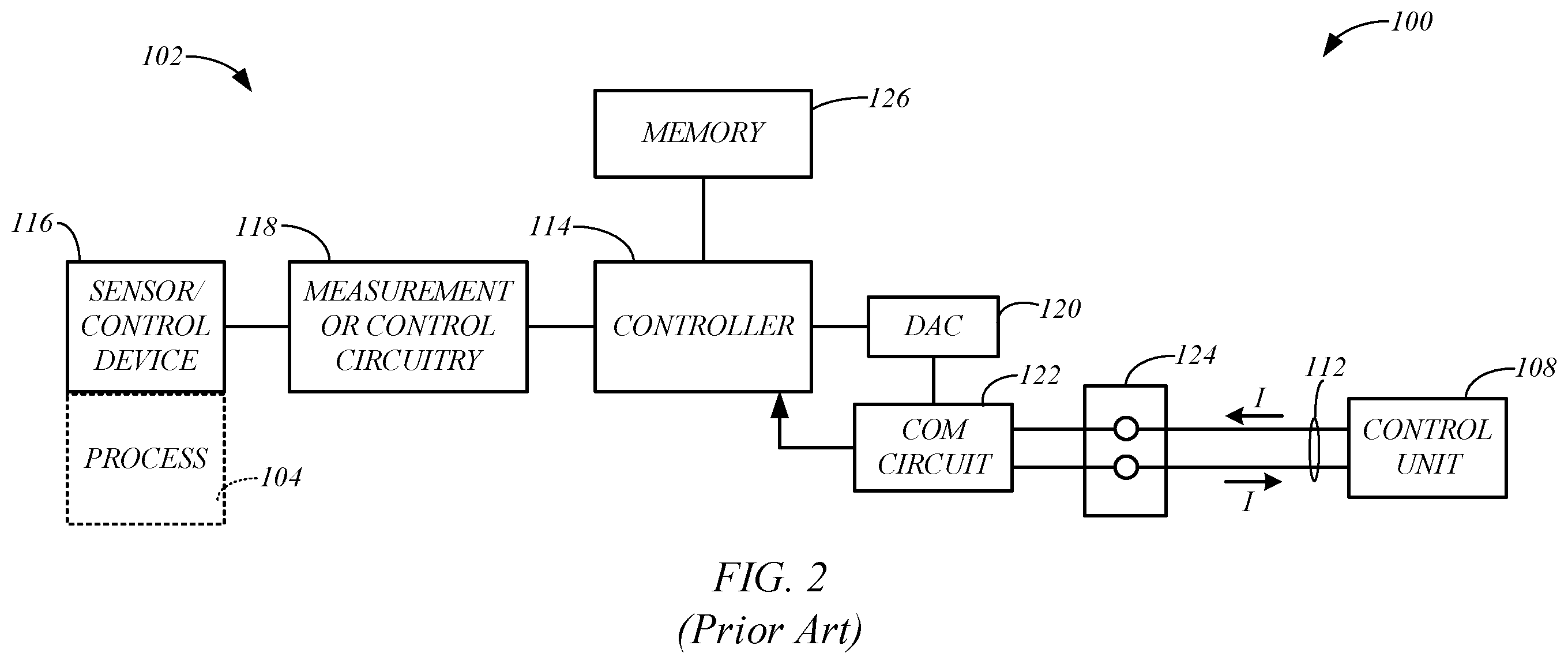 Patent US12592559 Figure 2 – Field device current limiting