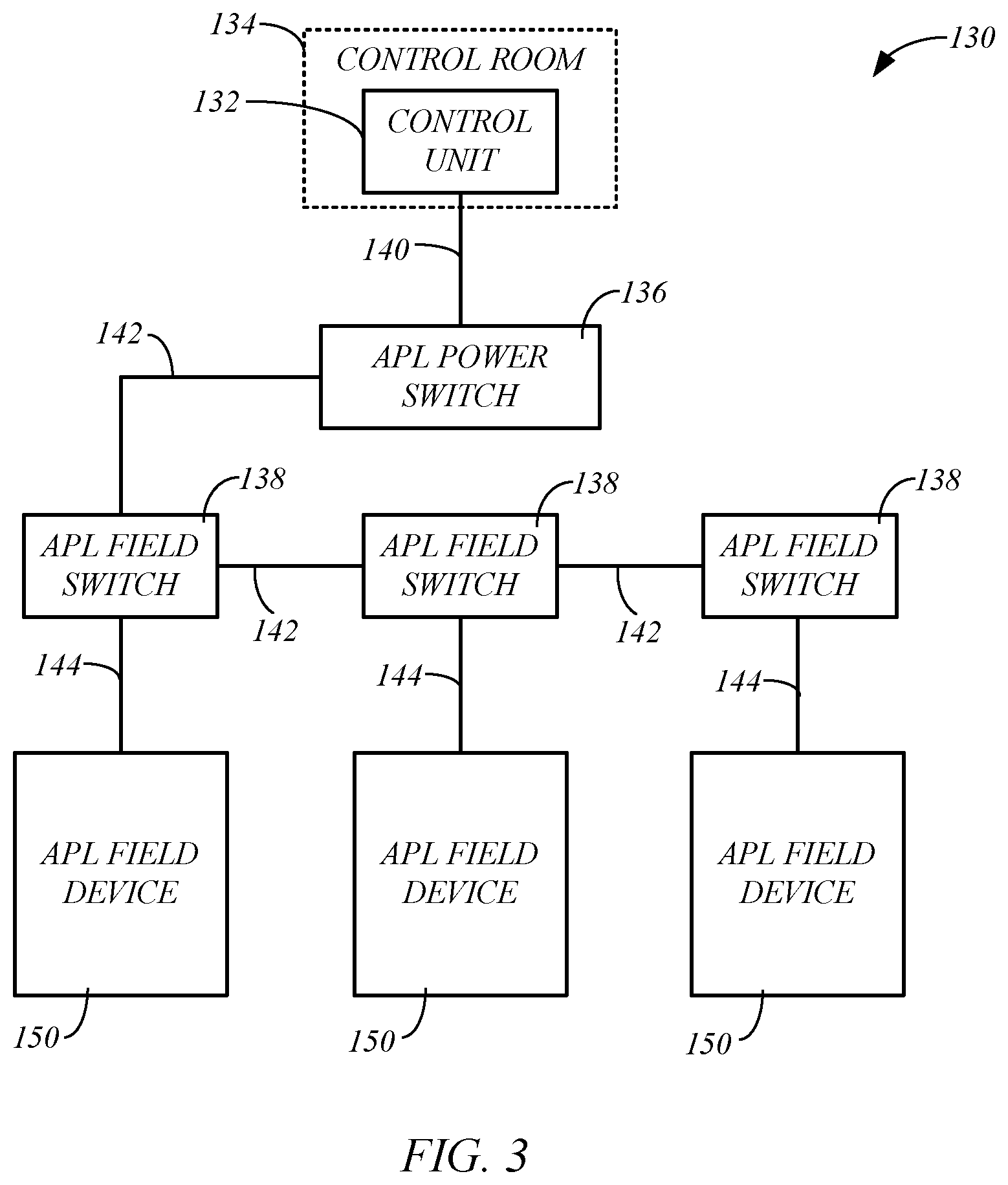 Patent US12592559 Figure 3 – Field device current limiting