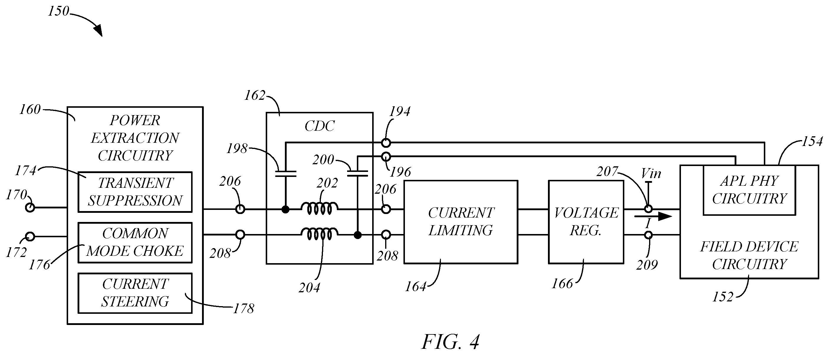 Patent US12592559 Figure 4 – Field device current limiting
