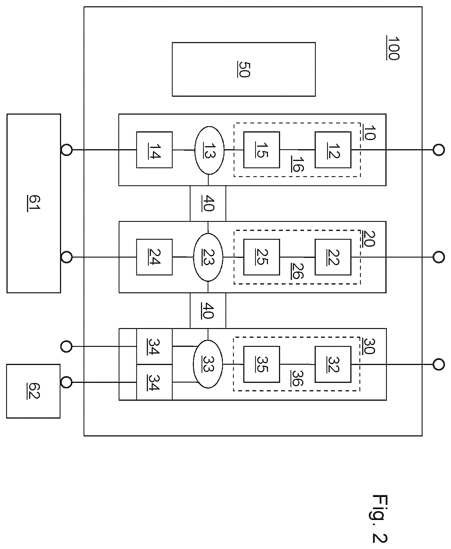 Patent US12592561 Figure 2 – Multichannel test system with galvanic coupling of intermediate circuits, and method for galvanically coupling intermediate circuits