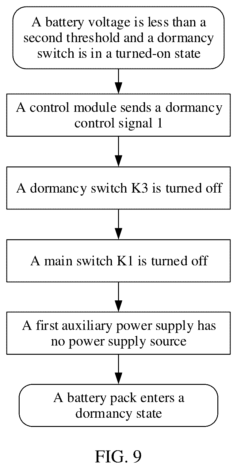 Patent US12592563 Figure 8 – Battery pack and energy storage system