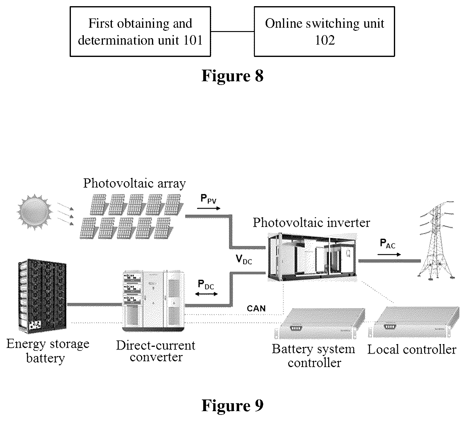 Patent US12592564 Figure 6 – DC-coupled photovoltaic power generation system, operating state switching method and device of DC-coupled photovoltaic power generation system