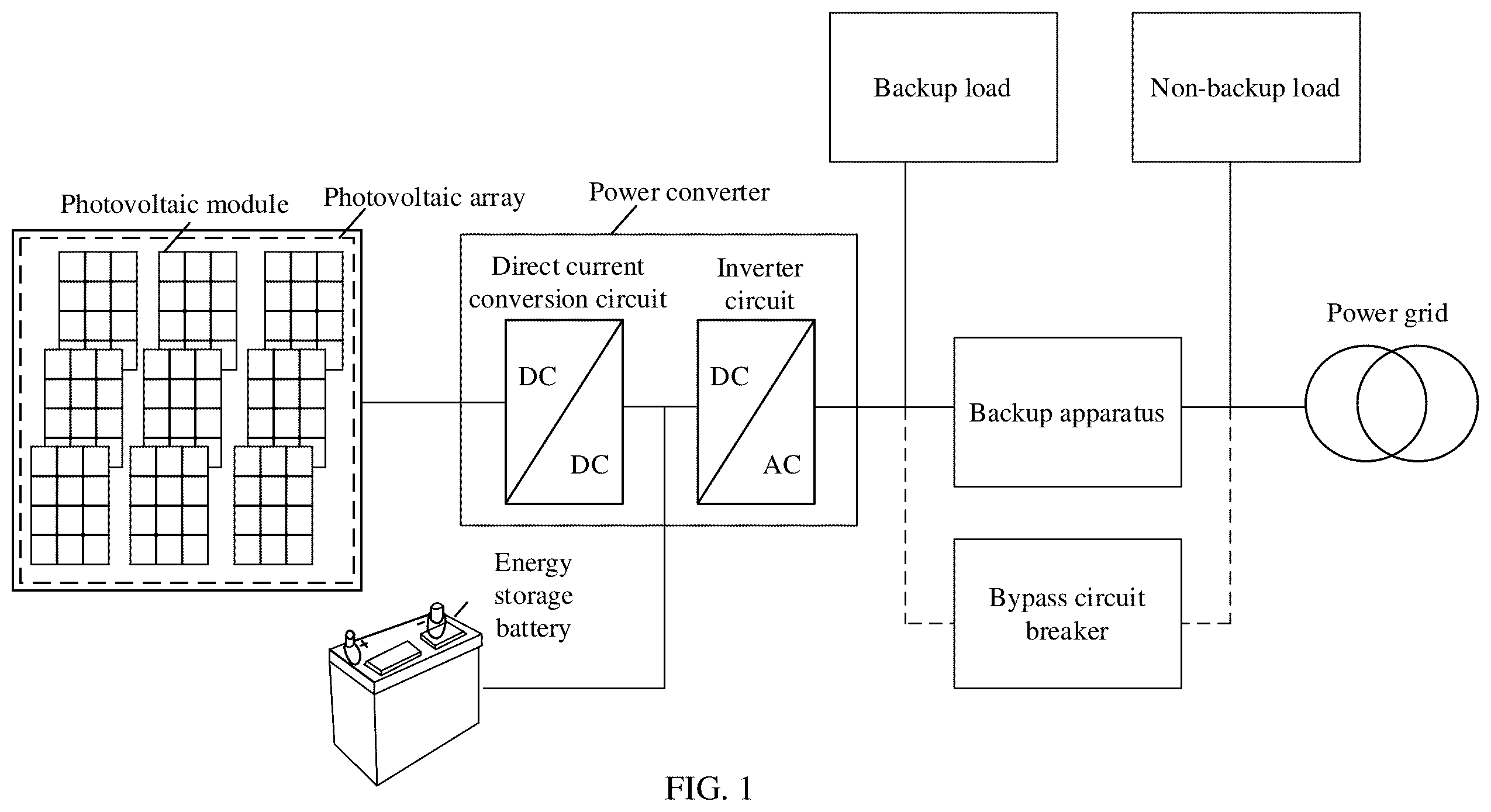 Patent US12592565 — Backup apparatus and power converter — Figure 1