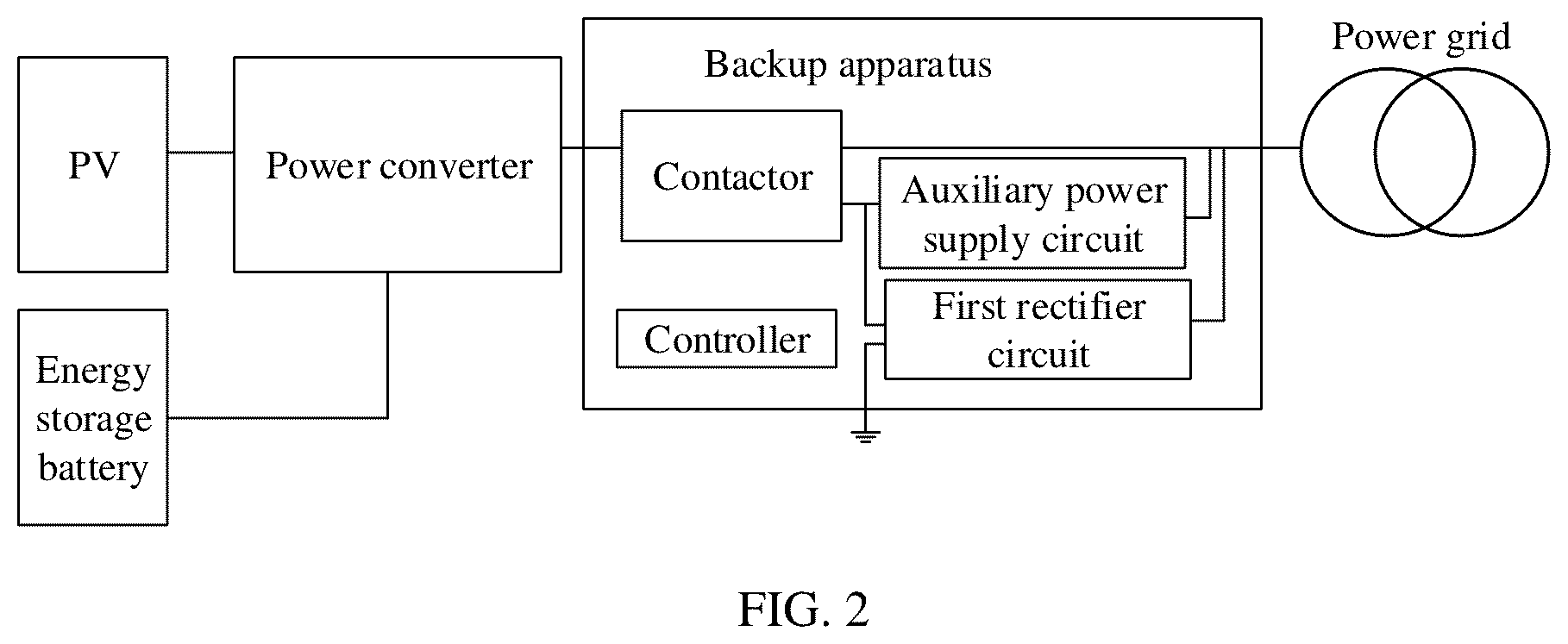 Patent US12592565 Figure 2 – Backup apparatus and power converter