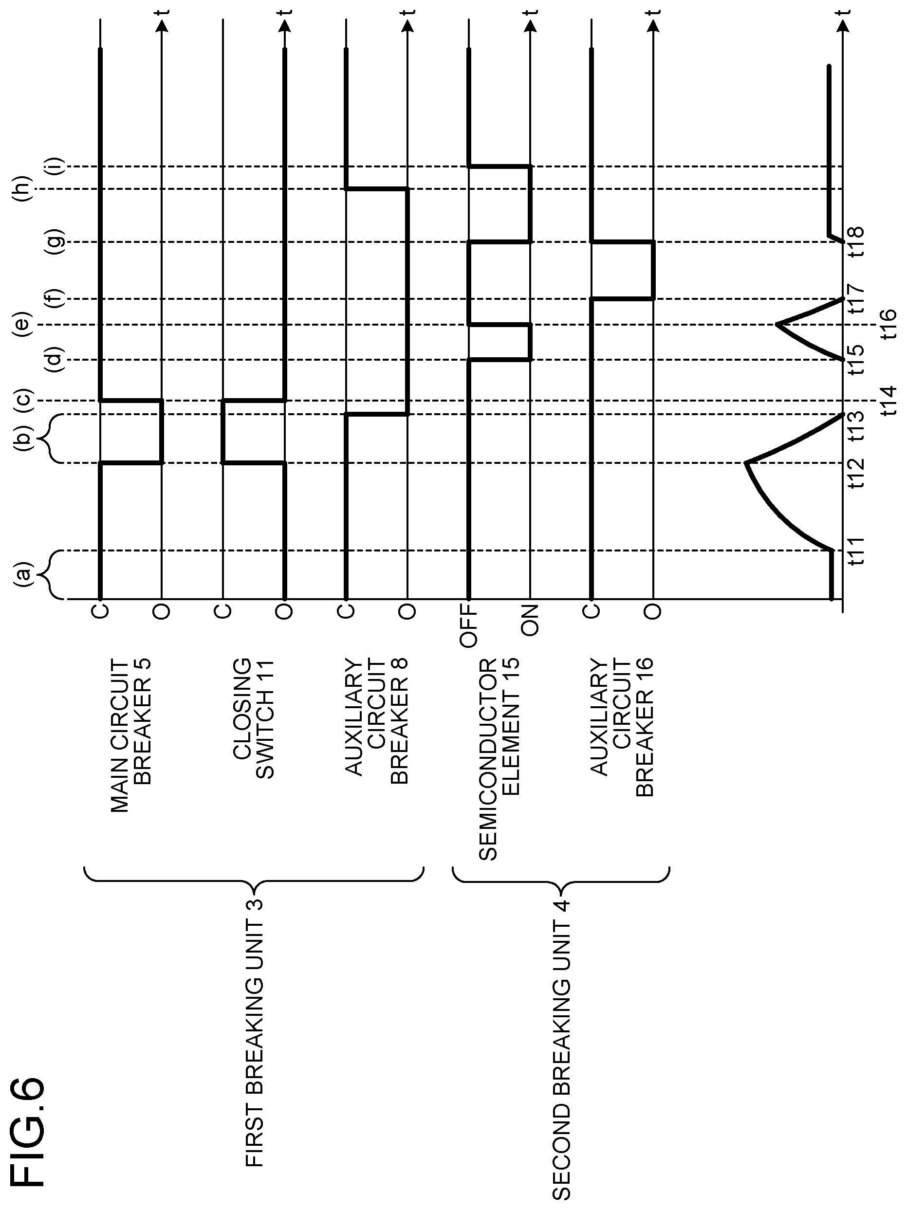 Patent US12592566 Figure 5 – Direct current circuit breaker