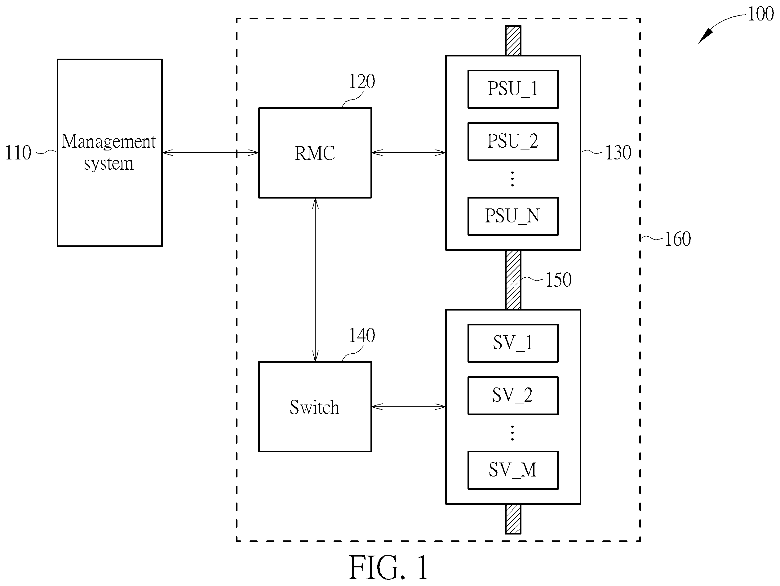 Patent US12592567 Figure 1 – Power management method of system and related internet data center