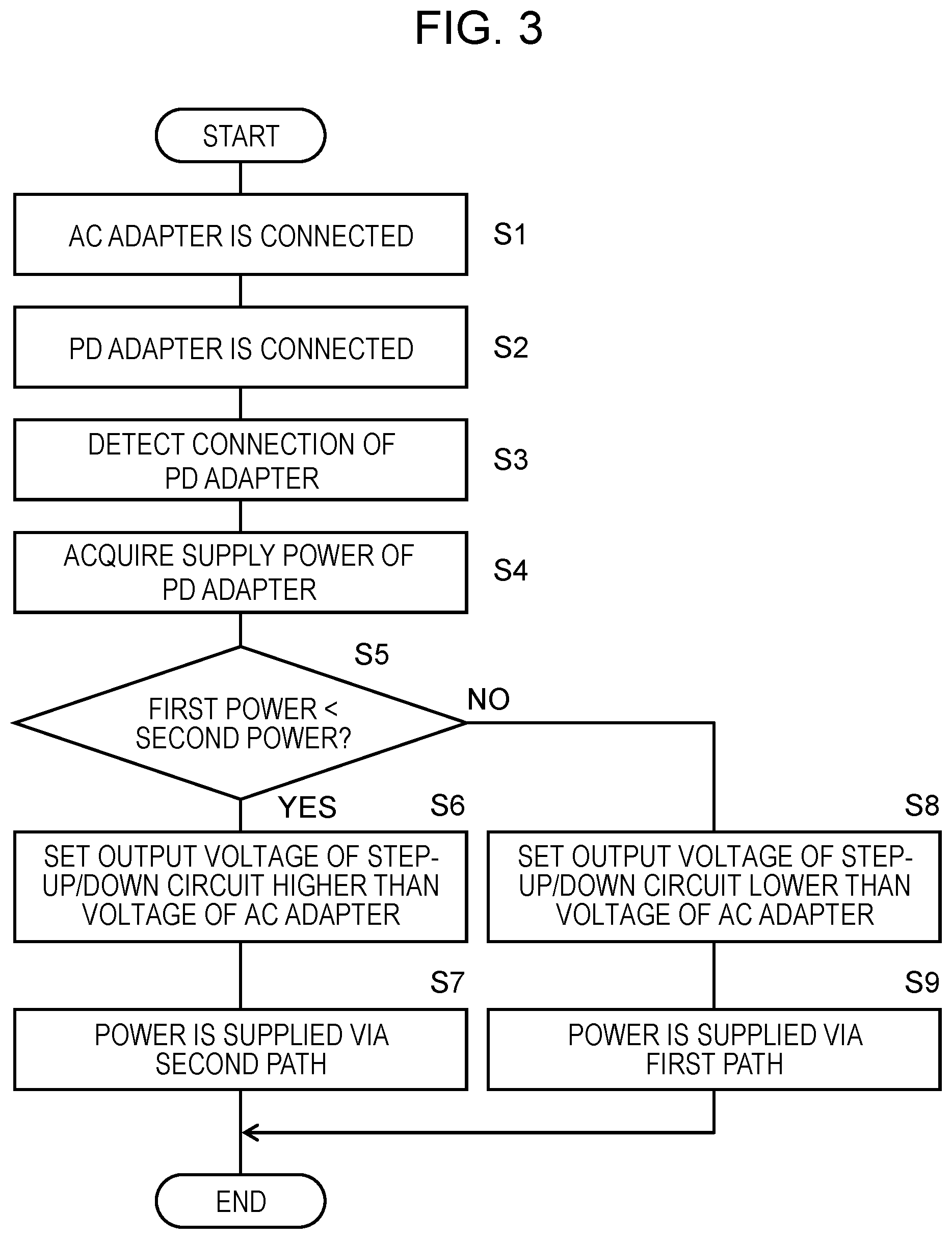 Patent US12592570 Figure 3 – Electronic device