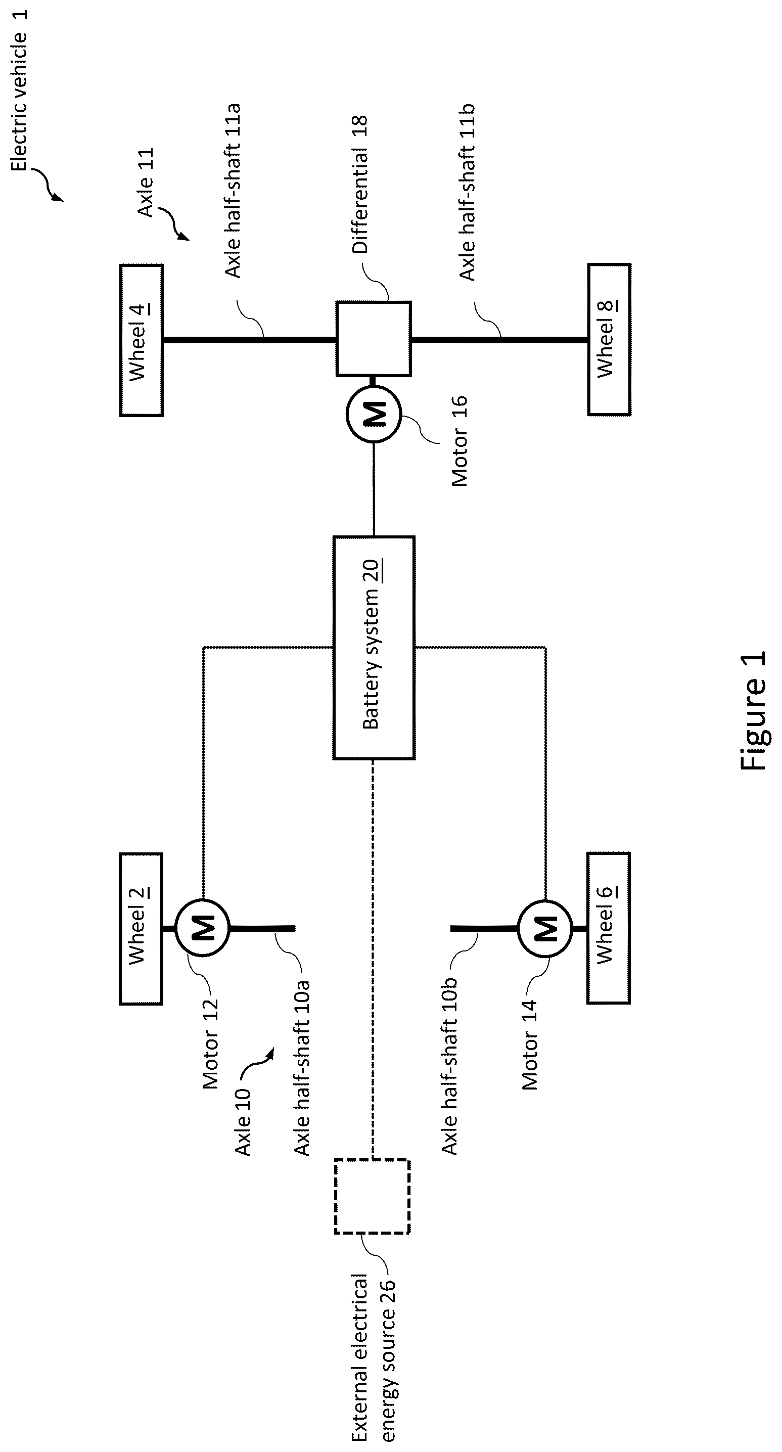 Patent US12592572 Figure 1 – Battery system comprising first and second electrical energy stores and a voltage conversation unit having multiple voltage conversion functionalities that share circuitry