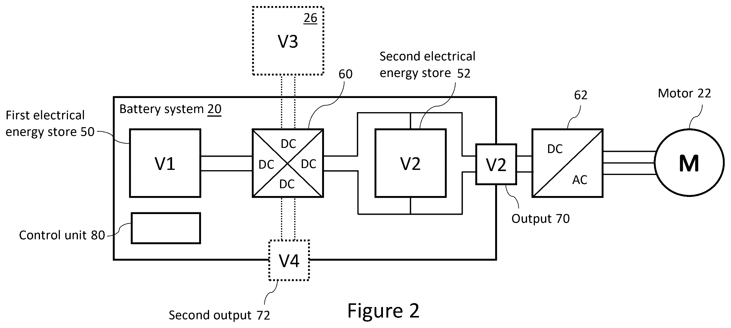 Patent US12592572 Figure 2 – Battery system comprising first and second electrical energy stores and a voltage conversation unit having multiple voltage conversion functionalities that share circuitry