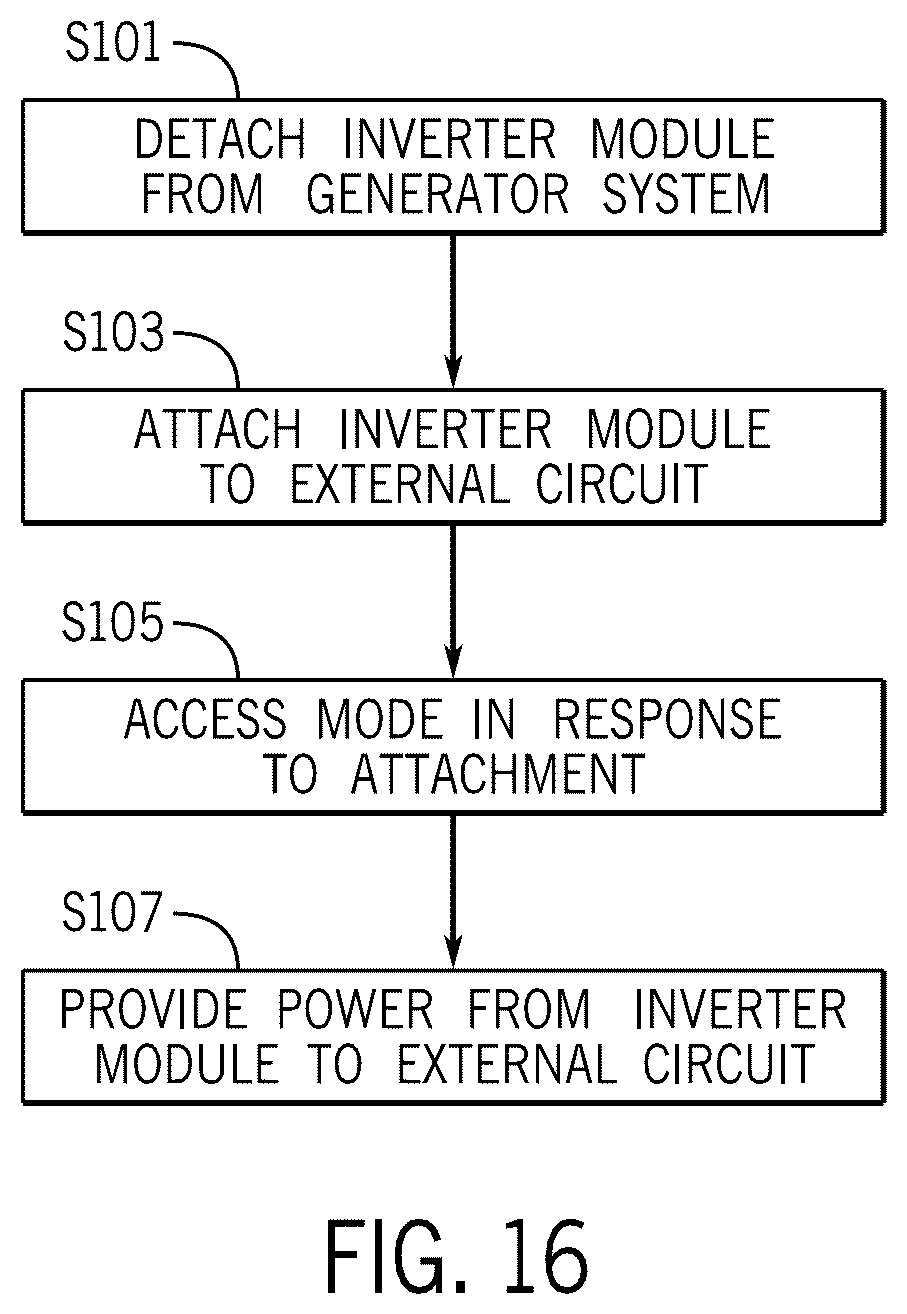Patent US12592573 Figure 13 – Hybrid generator with detachable power unit and panel integration