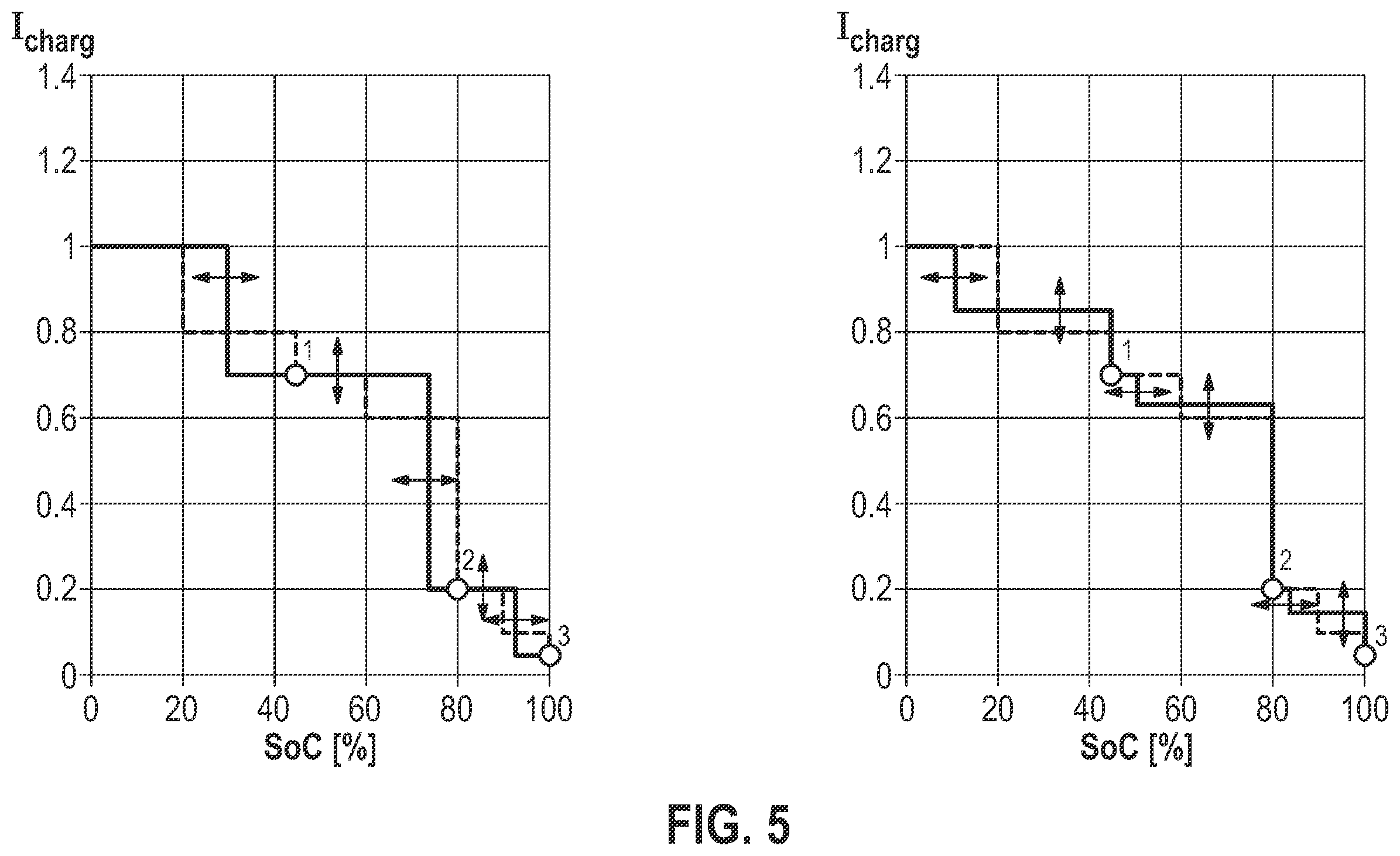 Patent US12592574 Figure 5 – Method and apparatus for executing a charging operation of a device battery