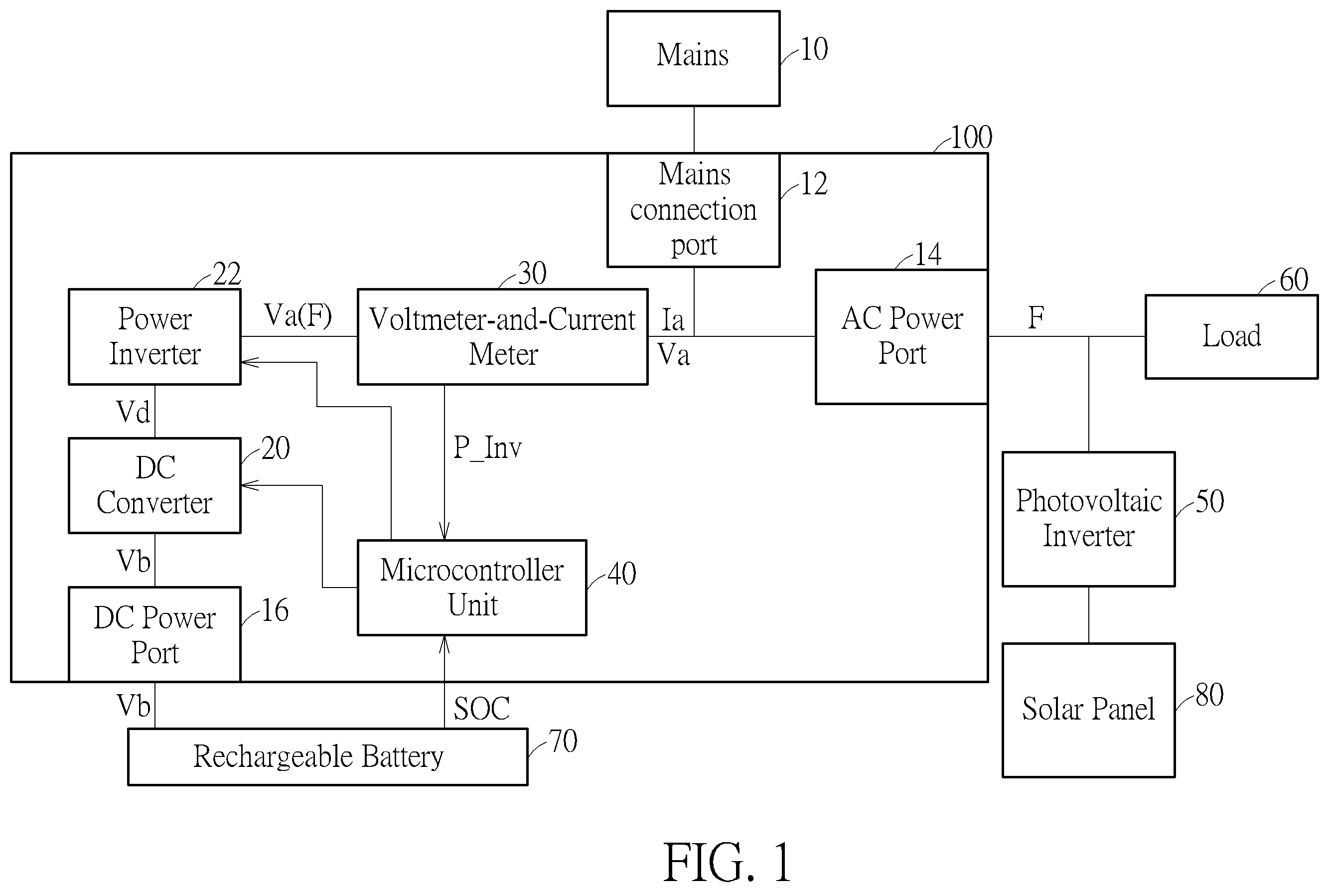 Patent US12592576 Figure 1 – Power conversion system